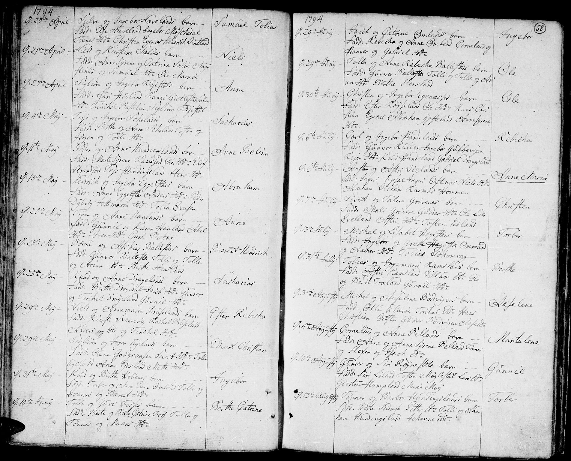 Lyngdal sokneprestkontor, AV/SAK-1111-0029/F/Fa/Fac/L0004: Parish register (official) no. A 4, 1780-1815, p. 58