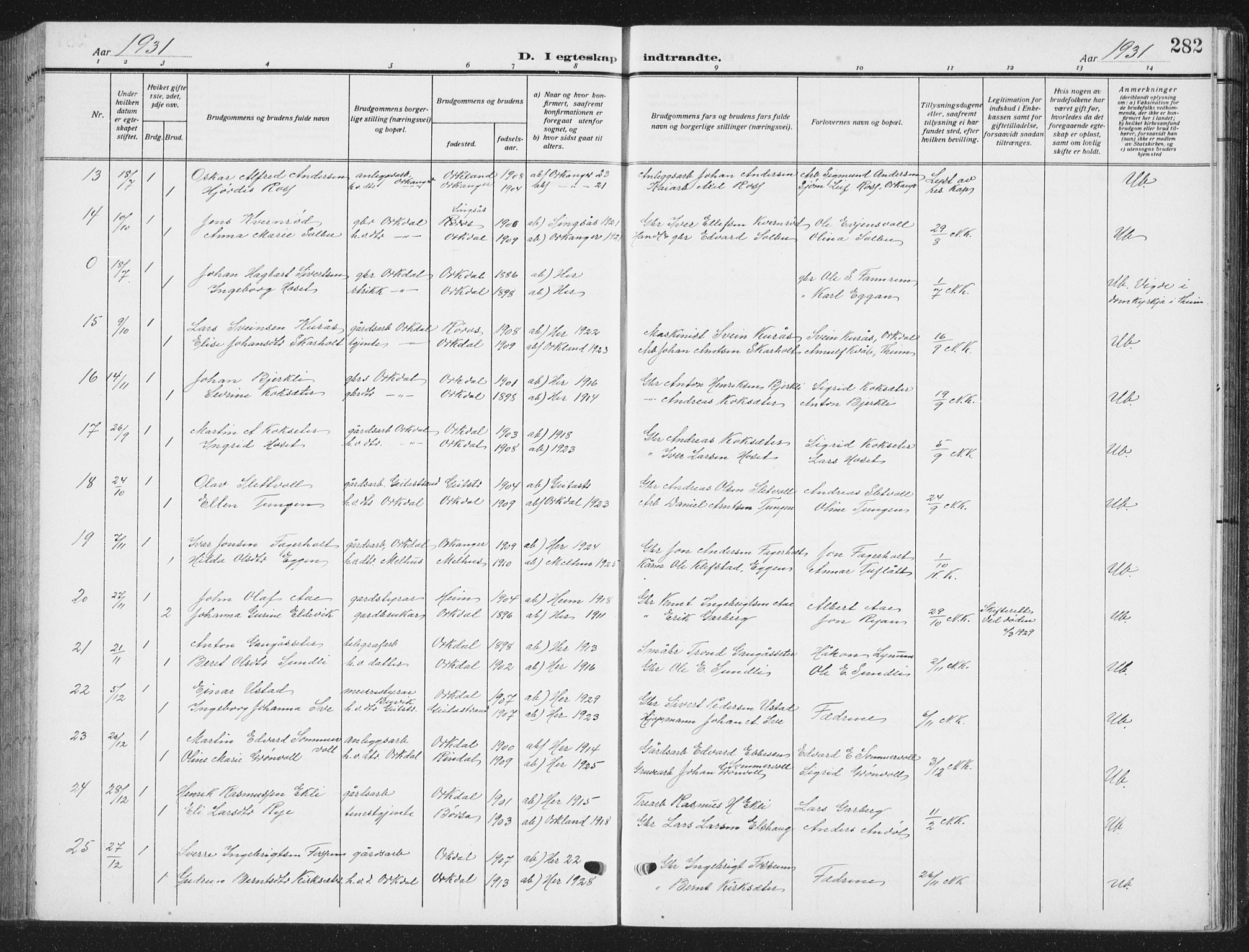 Ministerialprotokoller, klokkerbøker og fødselsregistre - Sør-Trøndelag, SAT/A-1456/668/L0820: Parish register (copy) no. 668C09, 1912-1936, p. 282