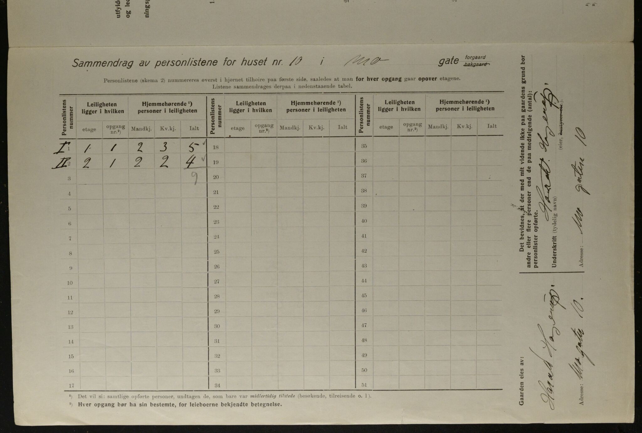 OBA, Municipal Census 1923 for Kristiania, 1923, p. 72354