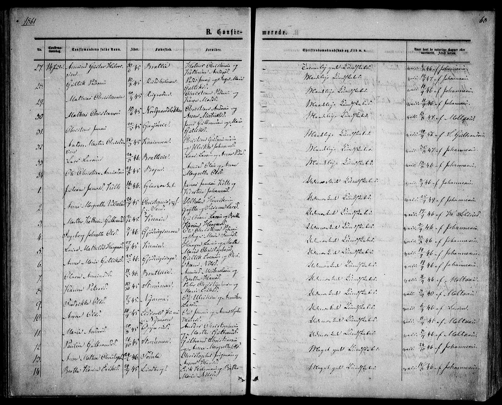 Hurdal prestekontor Kirkebøker, AV/SAO-A-10889/F/Fa/L0006: Parish register (official) no. I 6, 1860-1877, p. 68