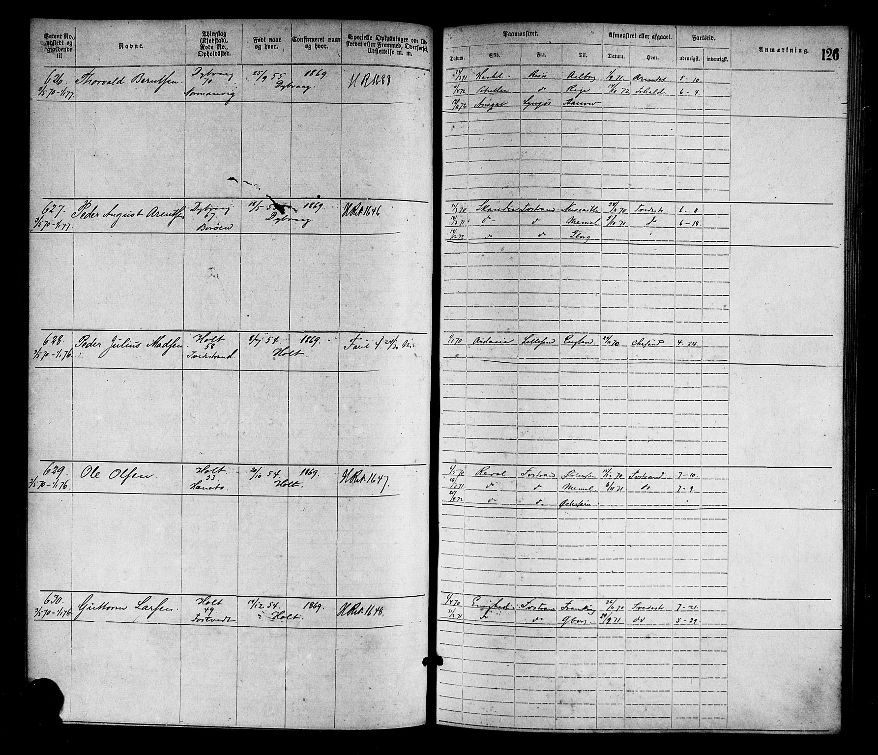 Tvedestrand mønstringskrets, SAK/2031-0011/F/Fa/L0001: Annotasjonsrulle nr 1-1905 med register, R-1, 1866-1886, p. 147