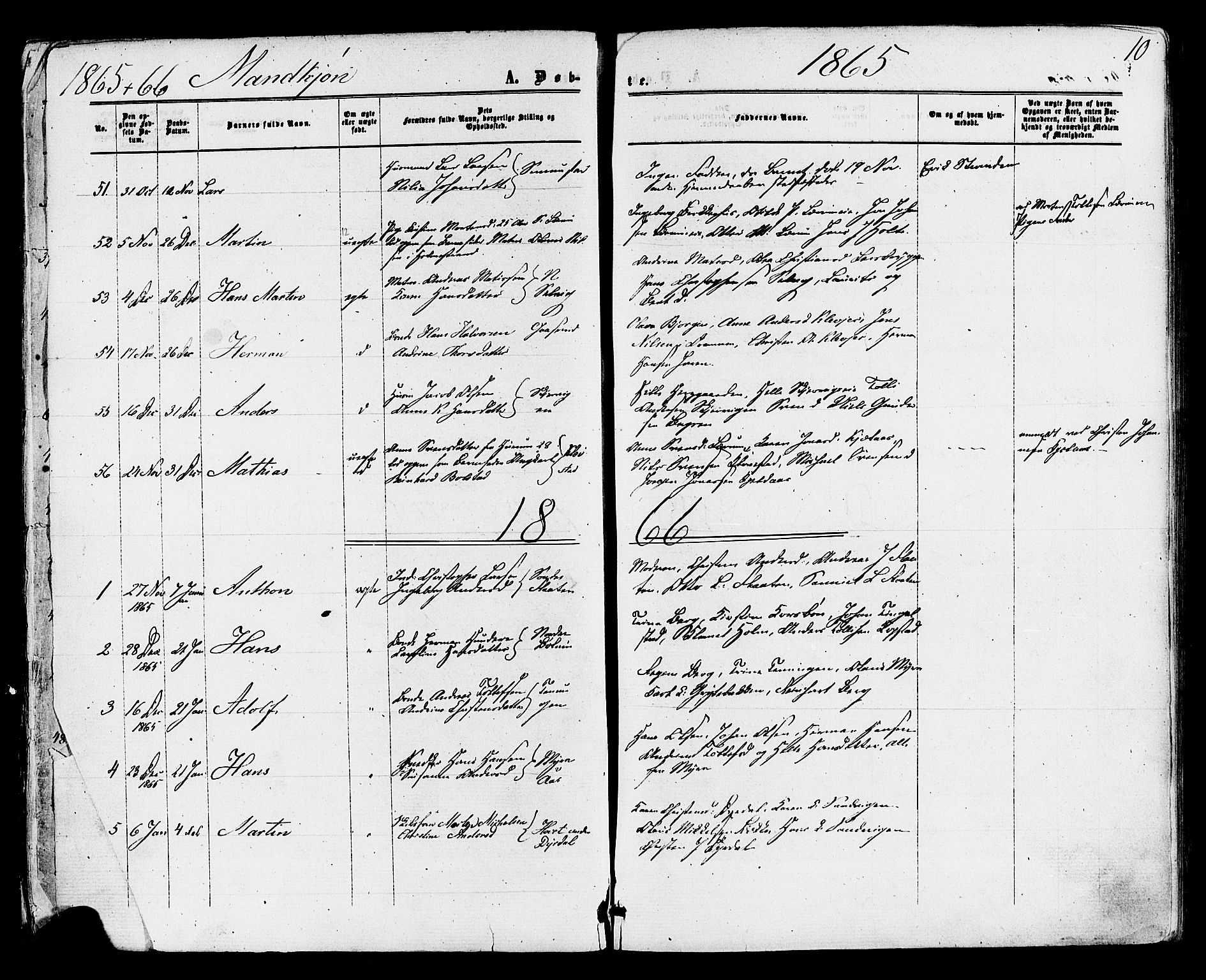 Sande Kirkebøker, SAKO/A-53/F/Fa/L0005: Parish register (official) no. 5, 1865-1877, p. 10