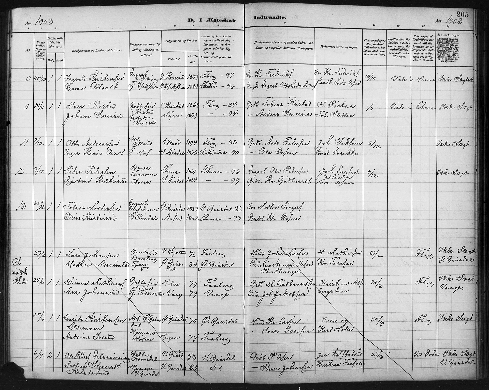 Fåberg prestekontor, AV/SAH-PREST-086/H/Ha/Hab/L0011: Parish register (copy) no. 11, 1901-1921, p. 205