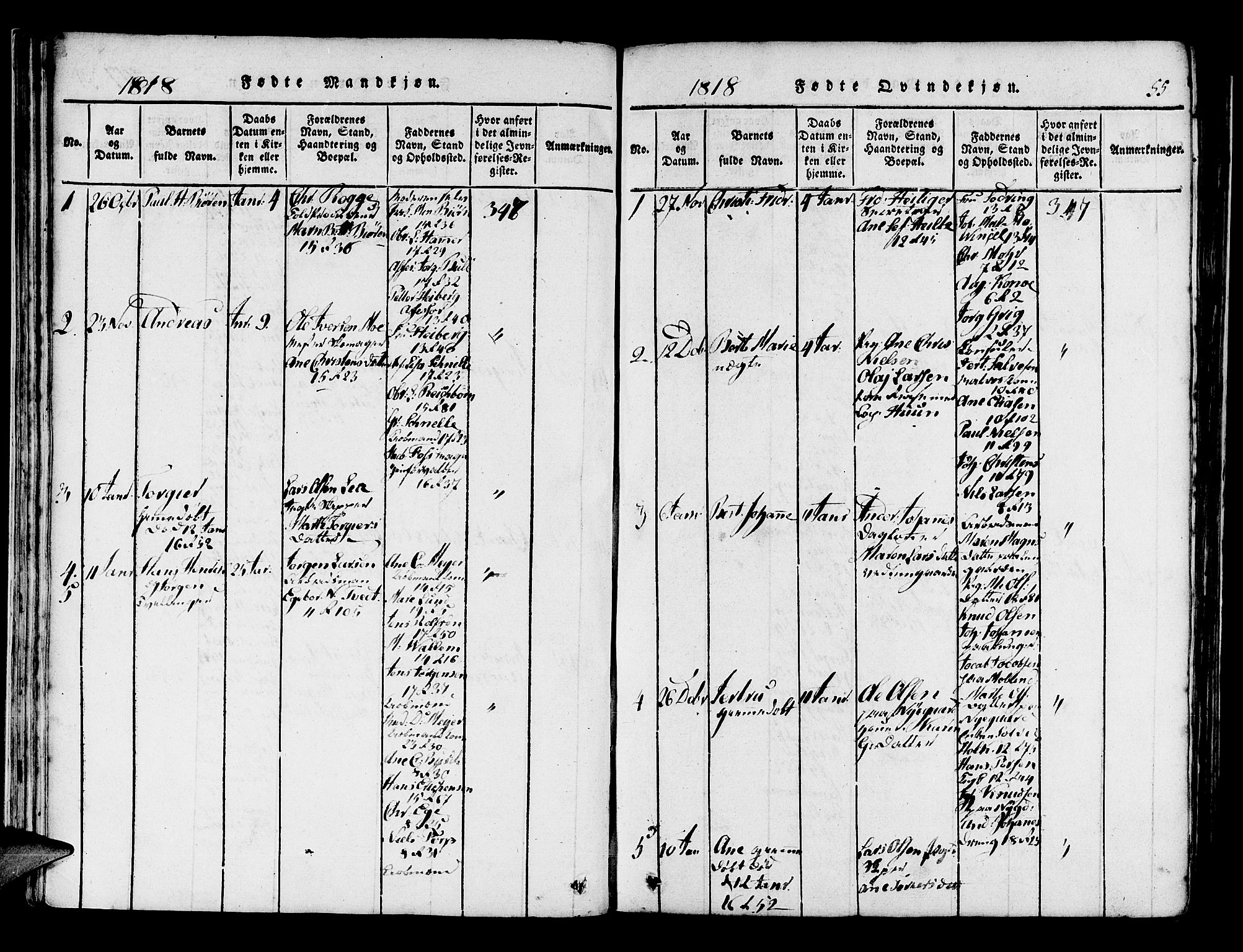Domkirken sokneprestembete, SAB/A-74801/H/Haa/L0010: Parish register (official) no. A 10, 1816-1821, p. 55