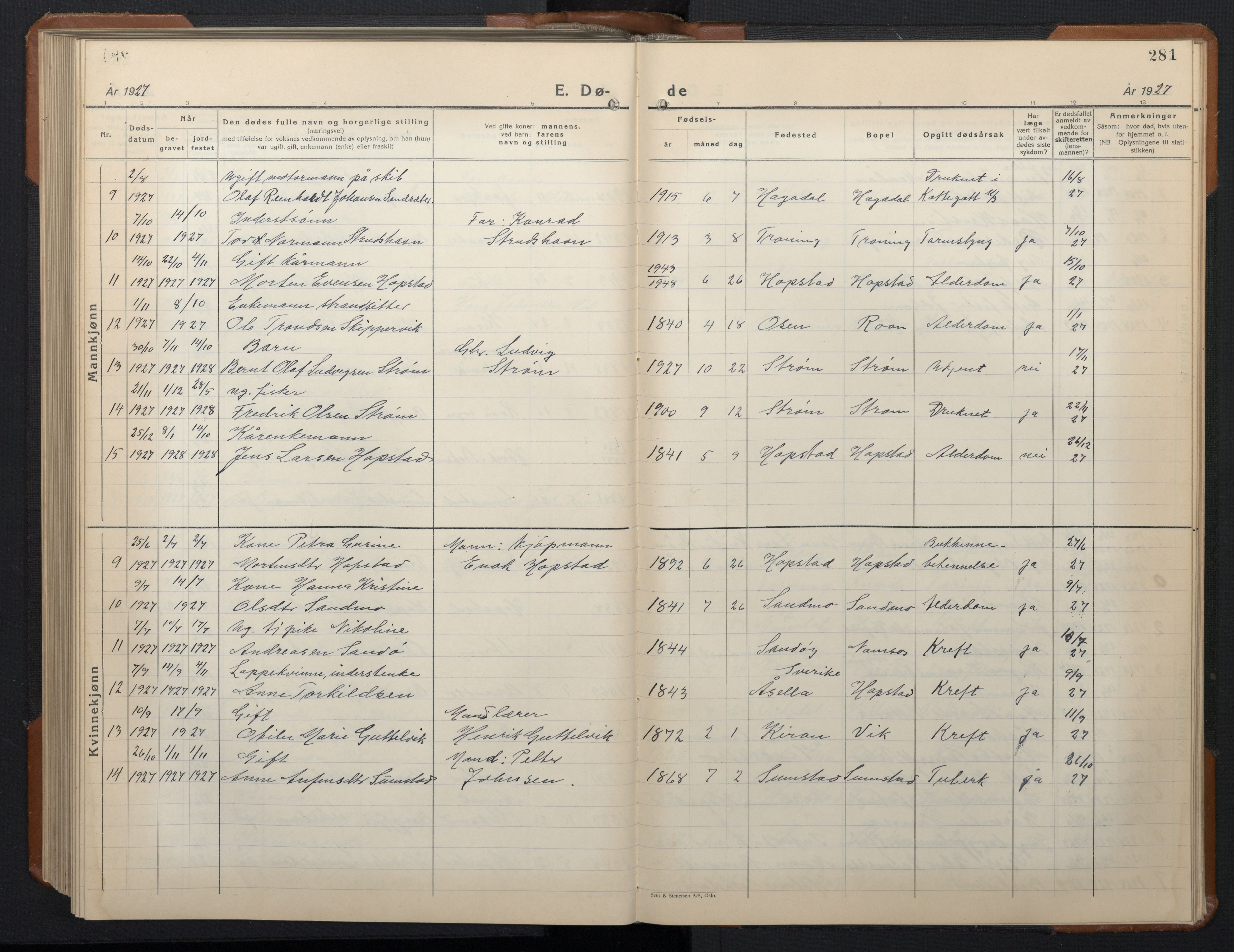 Ministerialprotokoller, klokkerbøker og fødselsregistre - Sør-Trøndelag, SAT/A-1456/657/L0718: Parish register (copy) no. 657C05, 1923-1948, p. 281