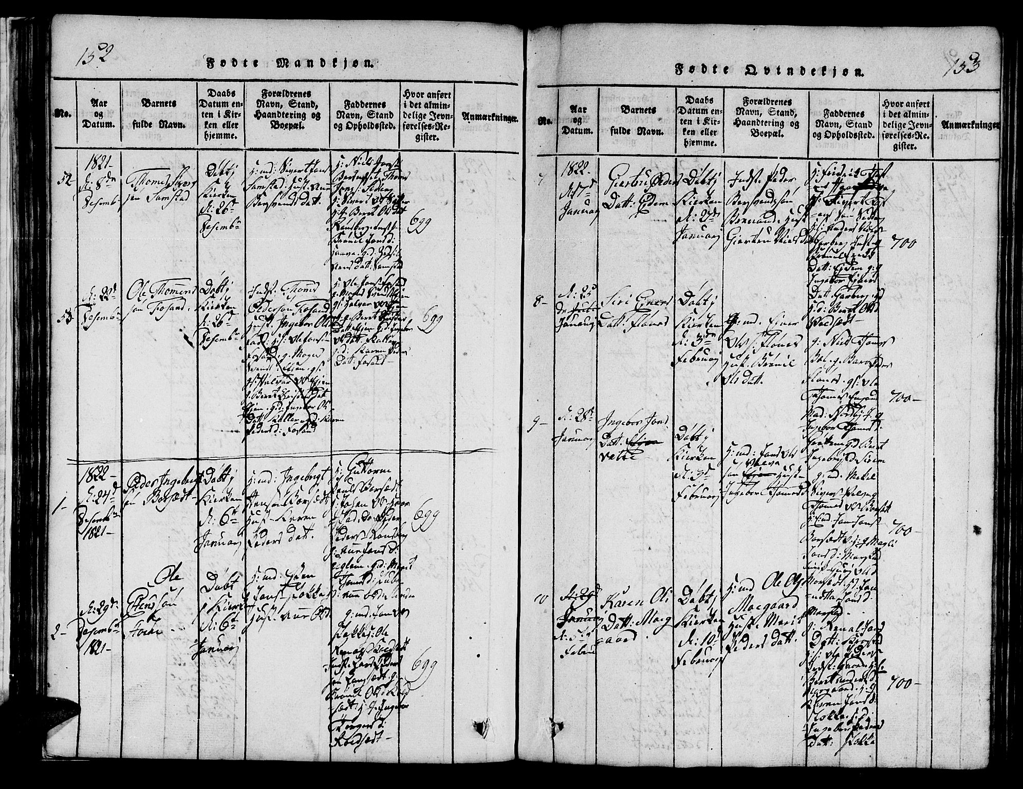 Ministerialprotokoller, klokkerbøker og fødselsregistre - Sør-Trøndelag, AV/SAT-A-1456/695/L1152: Parish register (copy) no. 695C03, 1816-1831, p. 152-153