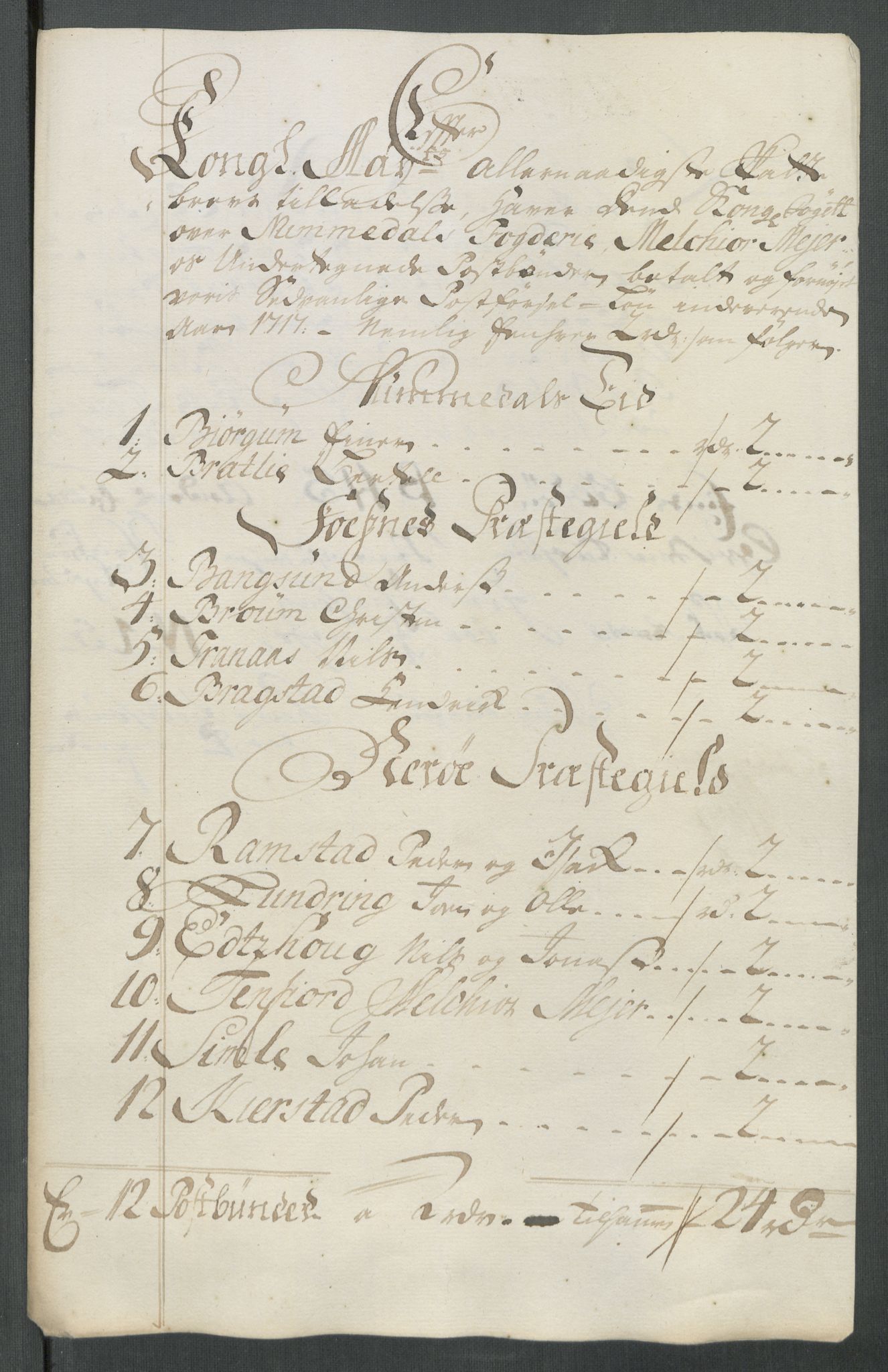 Rentekammeret inntil 1814, Reviderte regnskaper, Fogderegnskap, RA/EA-4092/R64/L4438: Fogderegnskap Namdal, 1717, p. 212