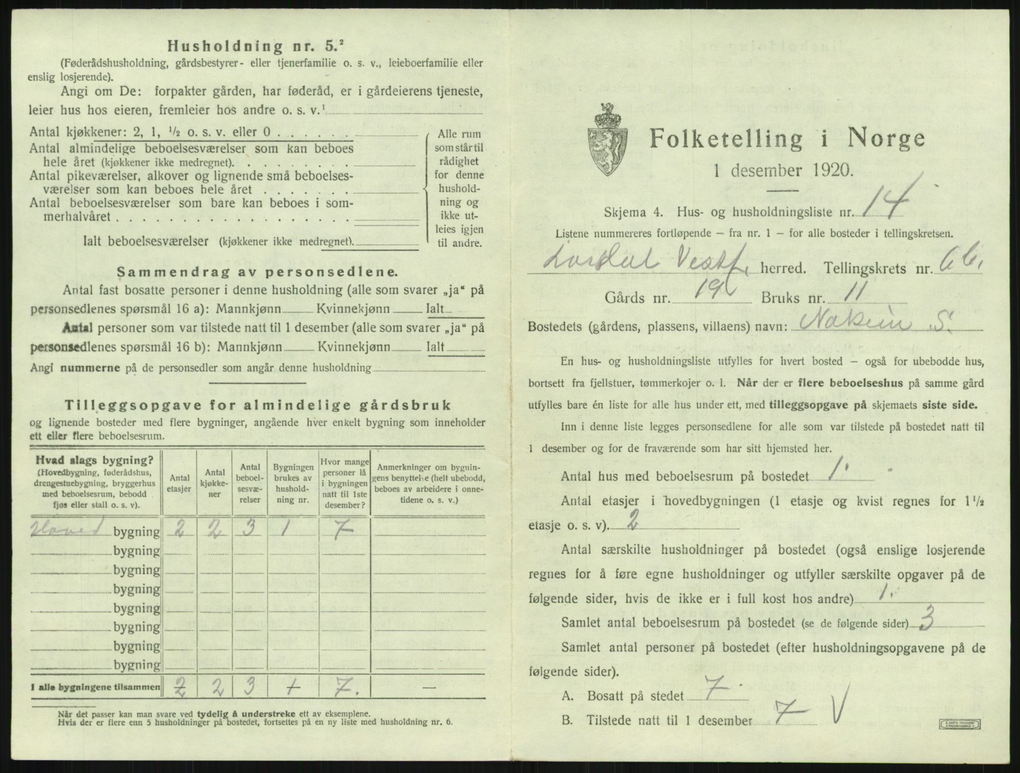 SAKO, 1920 census for Lardal, 1920, p. 947