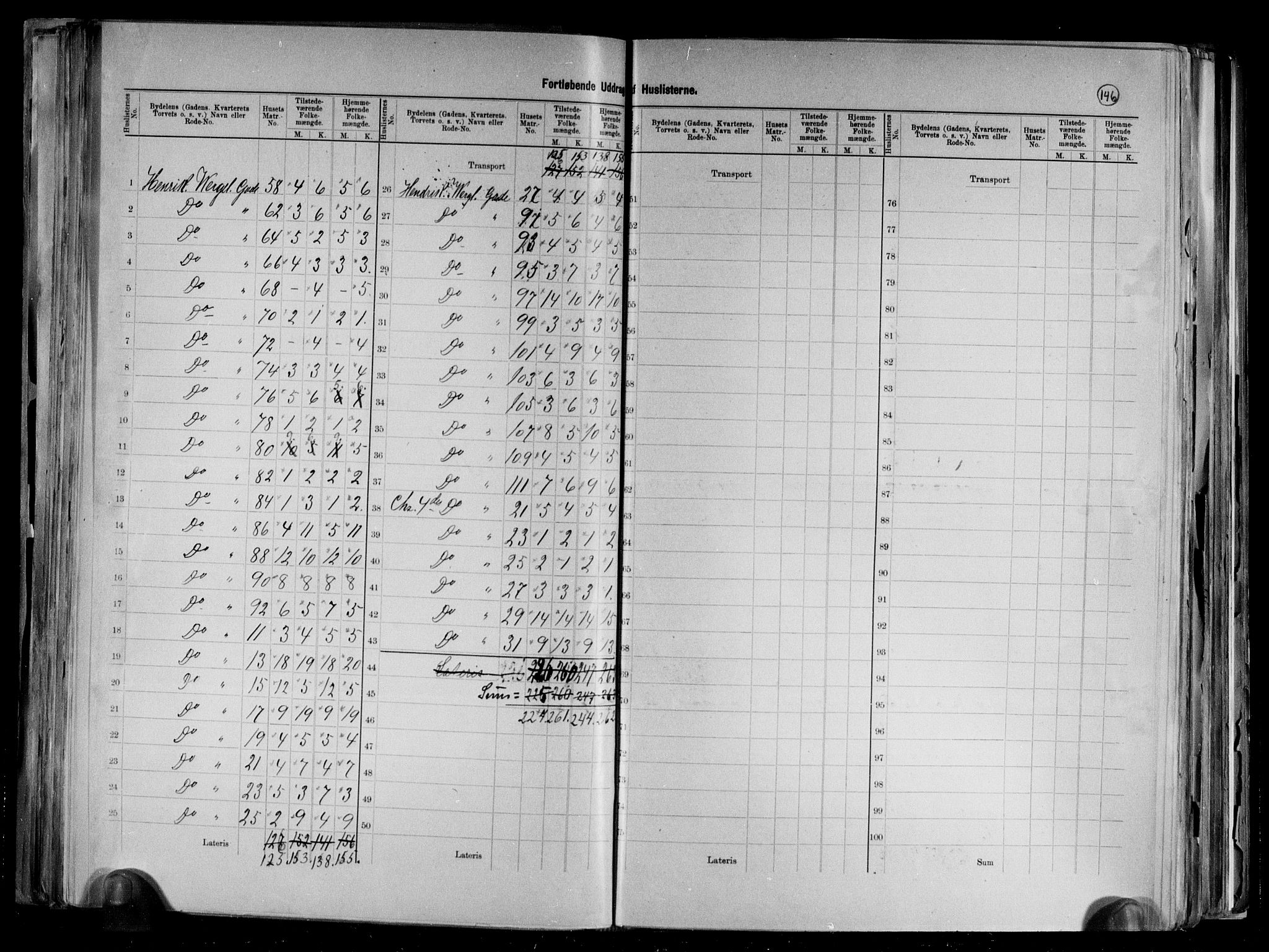 RA, 1891 census for 1001 Kristiansand, 1891, p. 56