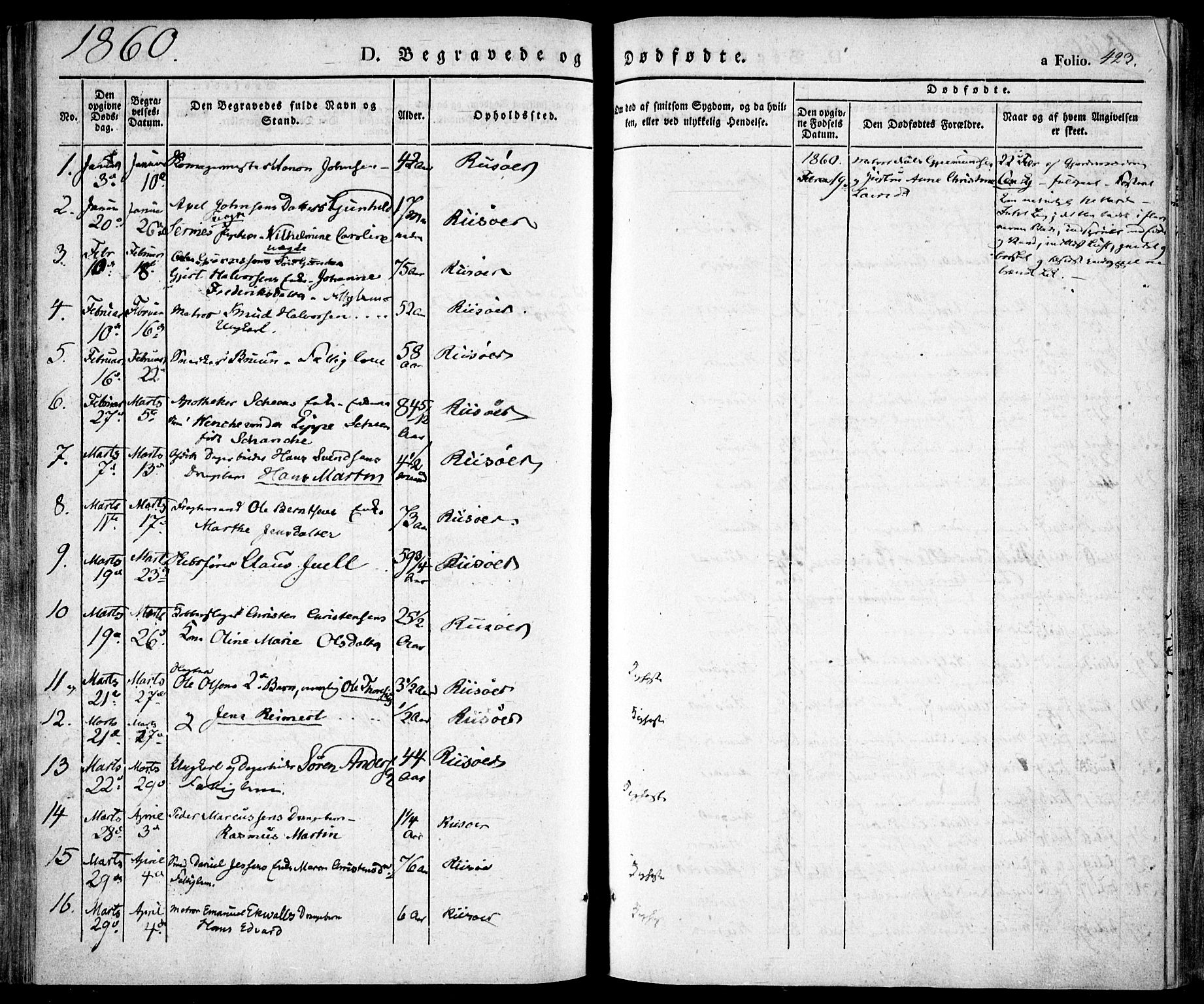 Risør sokneprestkontor, AV/SAK-1111-0035/F/Fa/L0003: Parish register (official) no. A 3, 1838-1864, p. 423