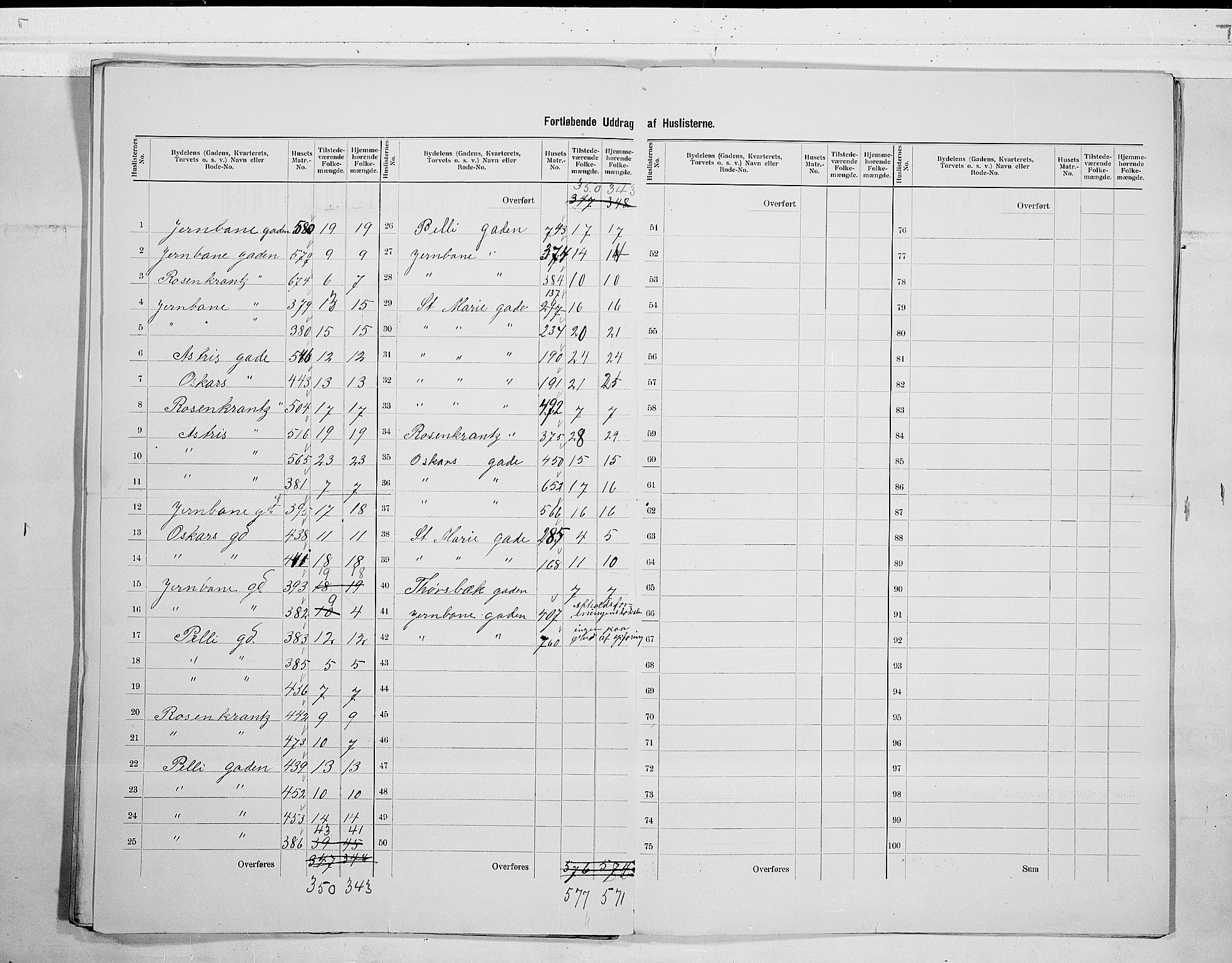 SAO, 1900 census for Sarpsborg, 1900, p. 17