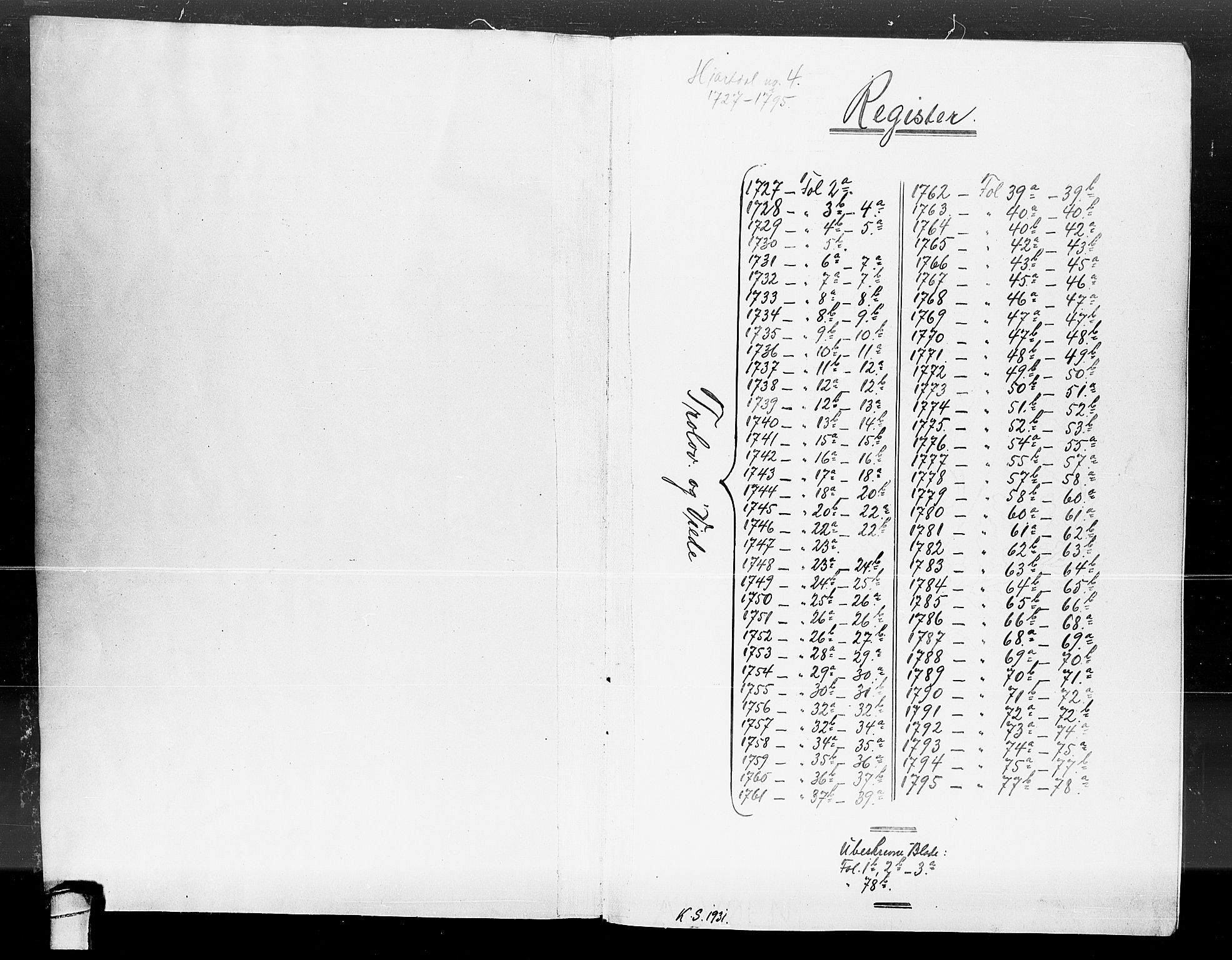 Hjartdal kirkebøker, SAKO/A-270/F/Fa/L0004: Parish register (official) no. I 4, 1727-1795