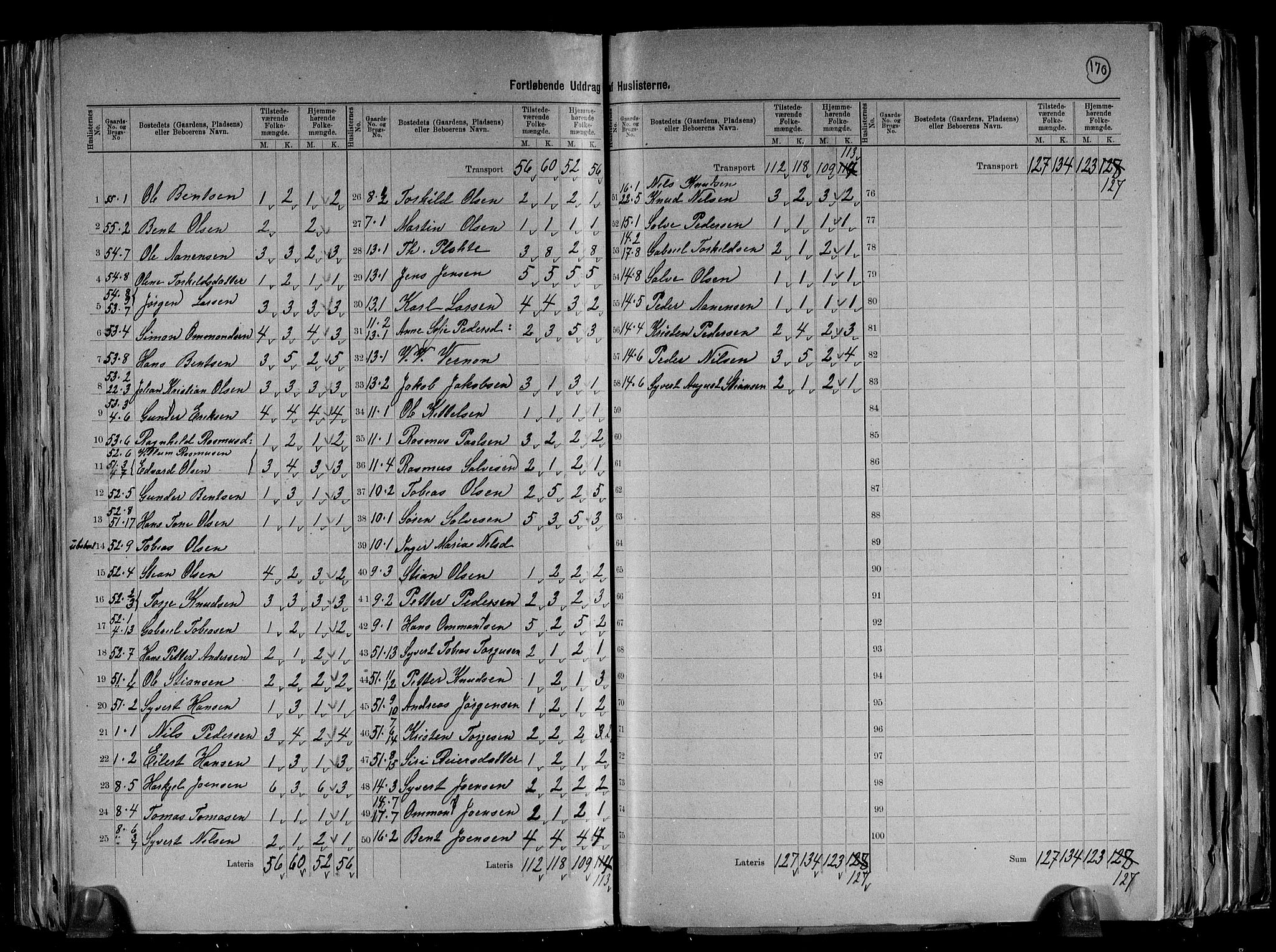 RA, 1891 census for 1020 Holum, 1891, p. 18