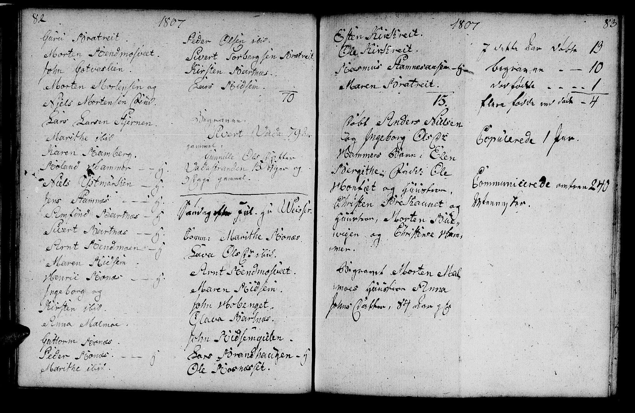 Ministerialprotokoller, klokkerbøker og fødselsregistre - Nord-Trøndelag, SAT/A-1458/745/L0432: Parish register (copy) no. 745C01, 1802-1814, p. 82-83