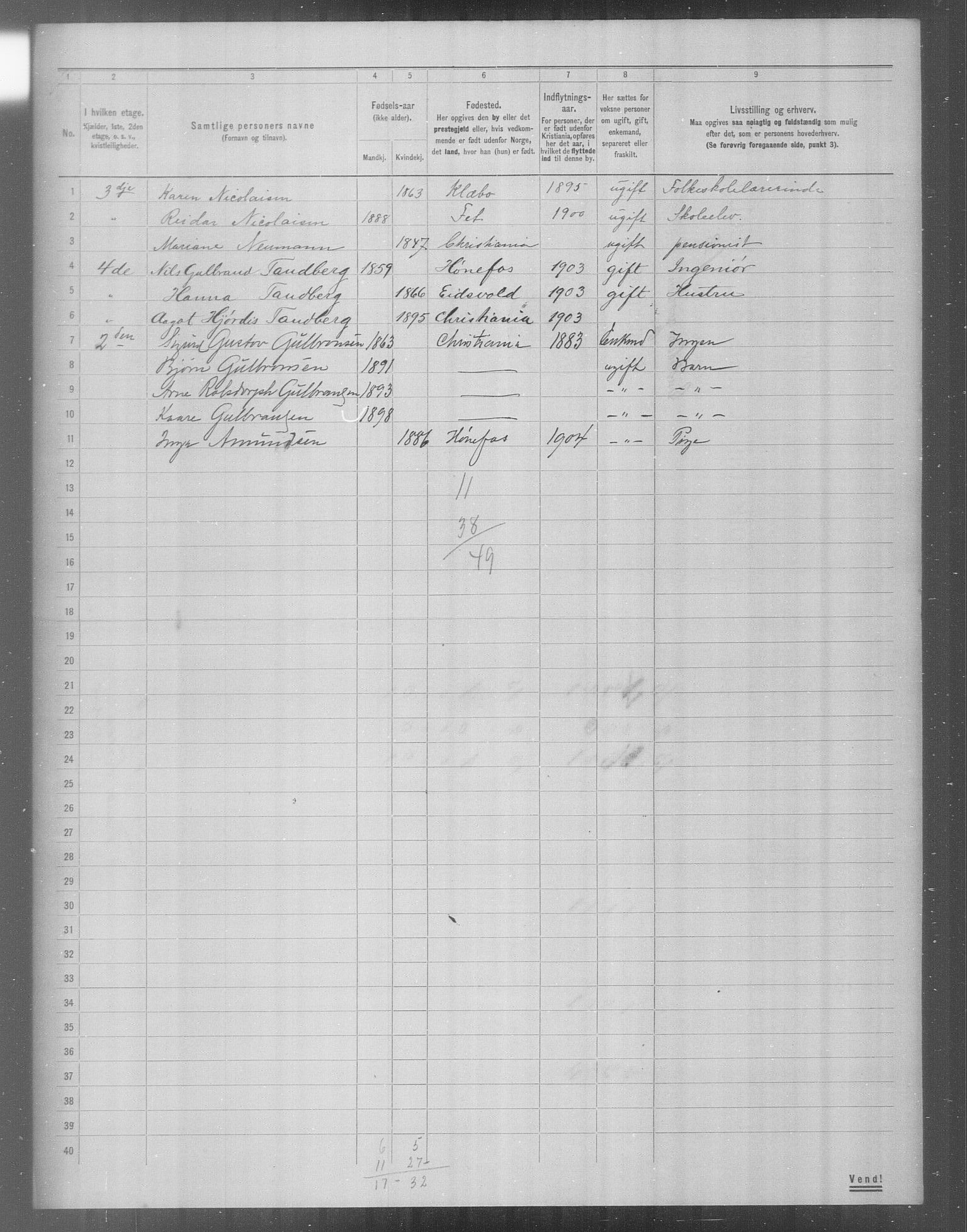 OBA, Municipal Census 1904 for Kristiania, 1904, p. 22591