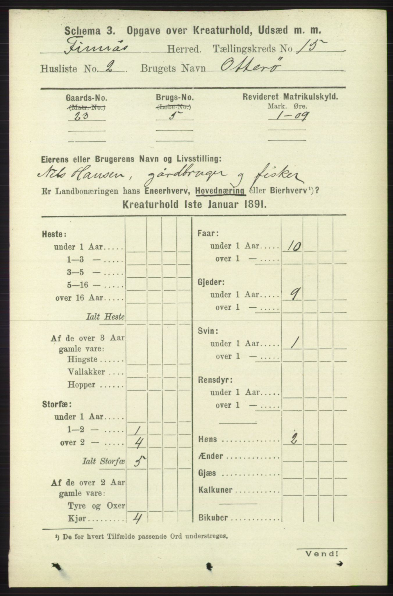 RA, 1891 census for 1218 Finnås, 1891, p. 7613