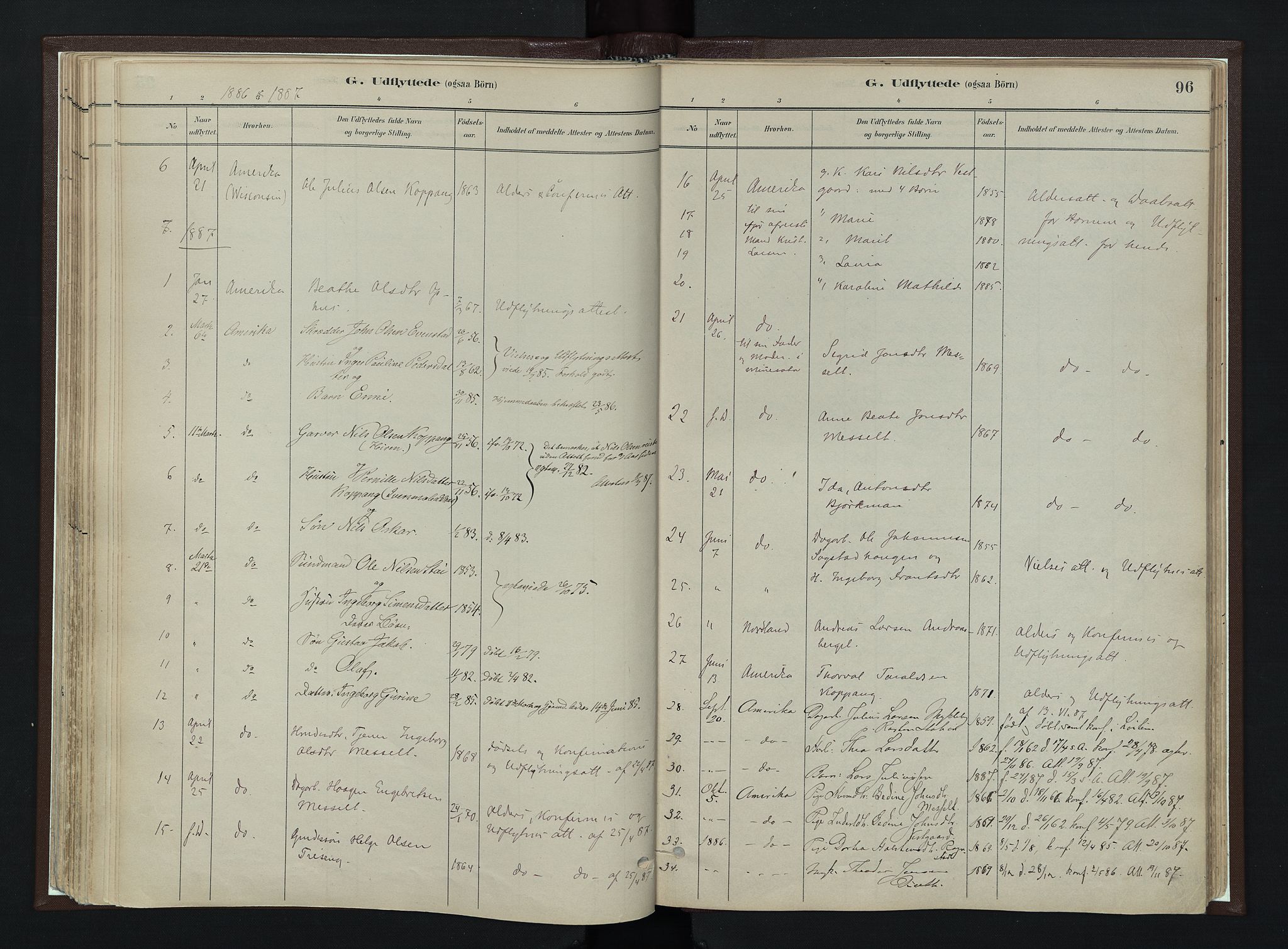 Stor-Elvdal prestekontor, AV/SAH-PREST-052/H/Ha/Haa/L0003: Parish register (official) no. 3, 1882-1901, p. 96