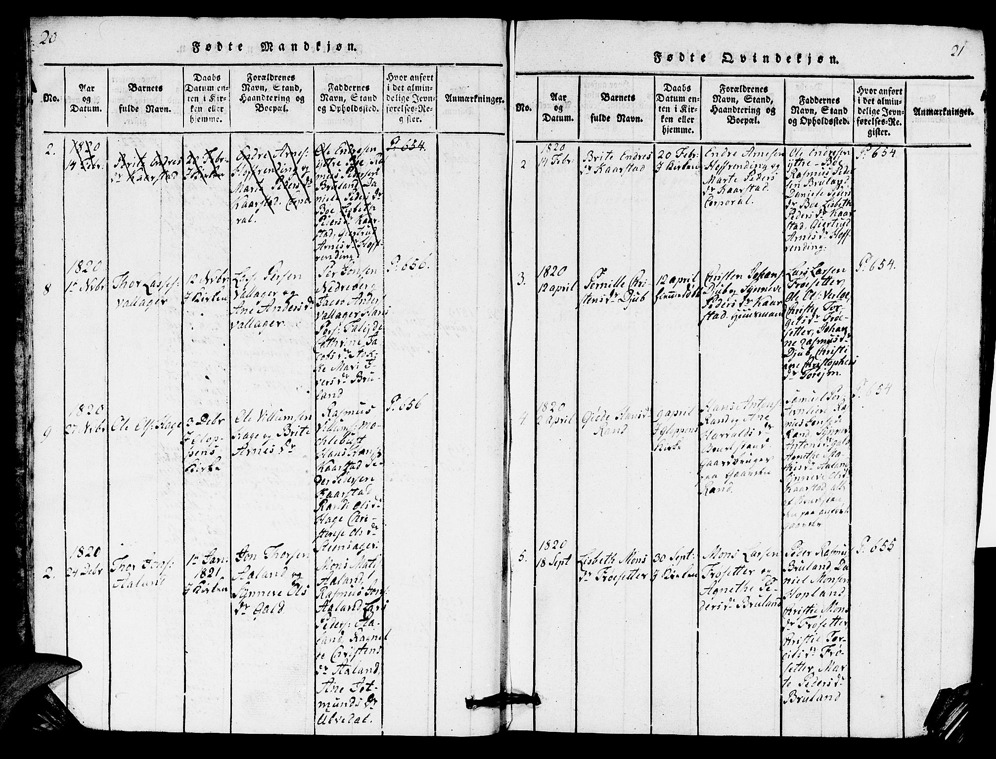 Innvik sokneprestembete, AV/SAB-A-80501: Parish register (copy) no. C 1, 1816-1820, p. 20-21