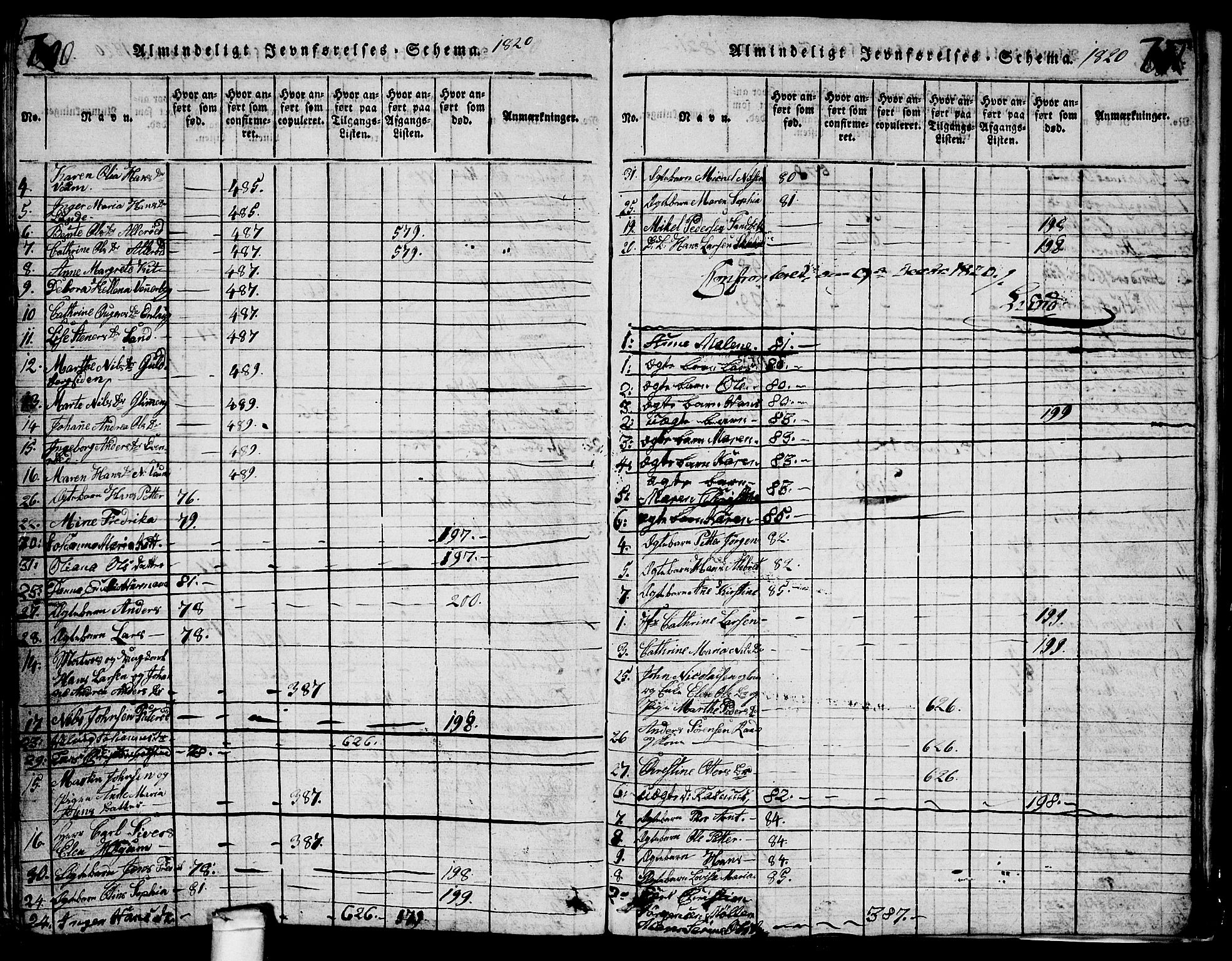 Glemmen prestekontor Kirkebøker, AV/SAO-A-10908/G/Ga/L0001: Parish register (copy) no. 1, 1816-1838, p. 700-701