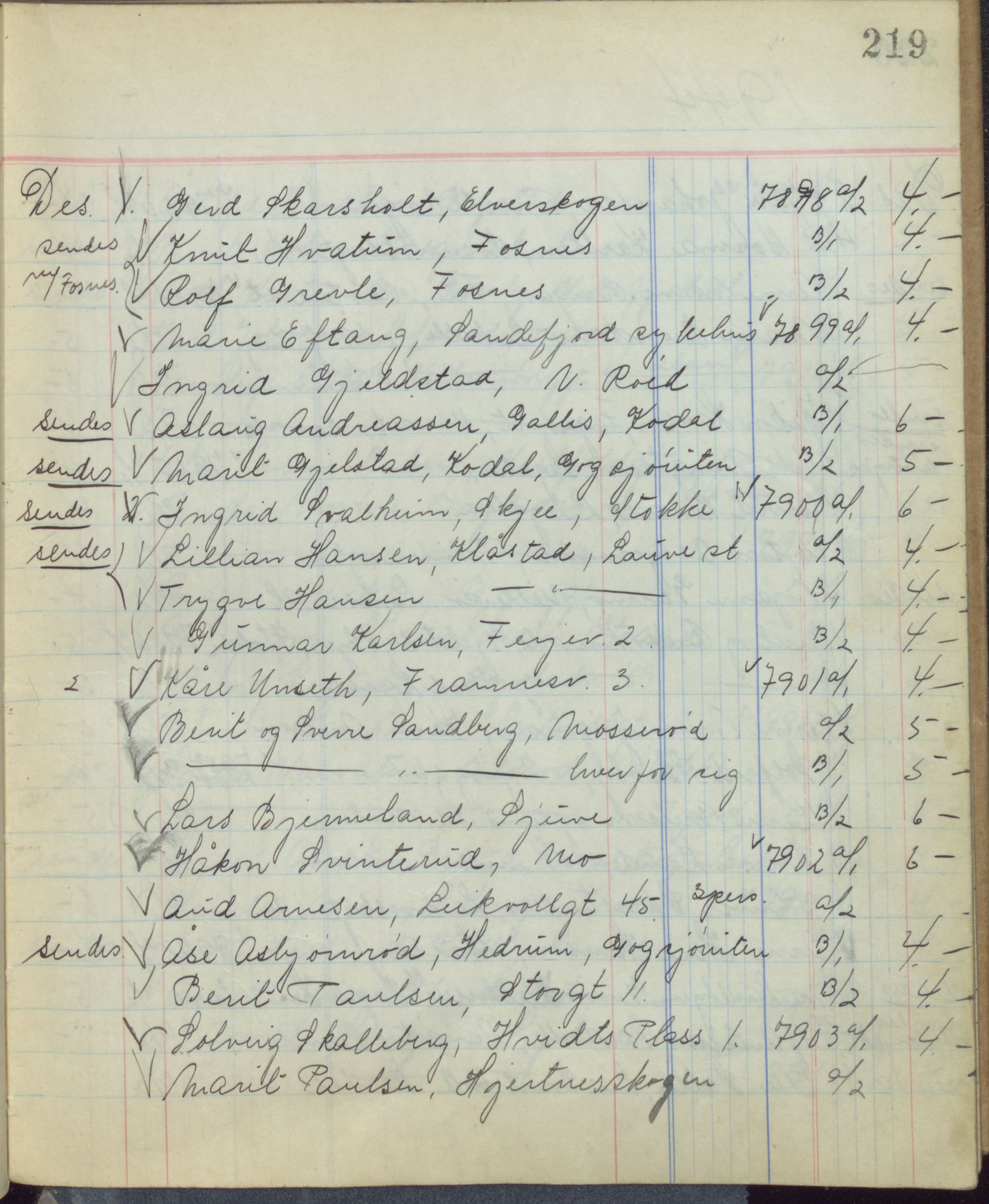 Pa 1494 - Jørgensen, Antonius. Fotograf, VEMU/A-2760/F/Fb, 1927-1984, p. 4388