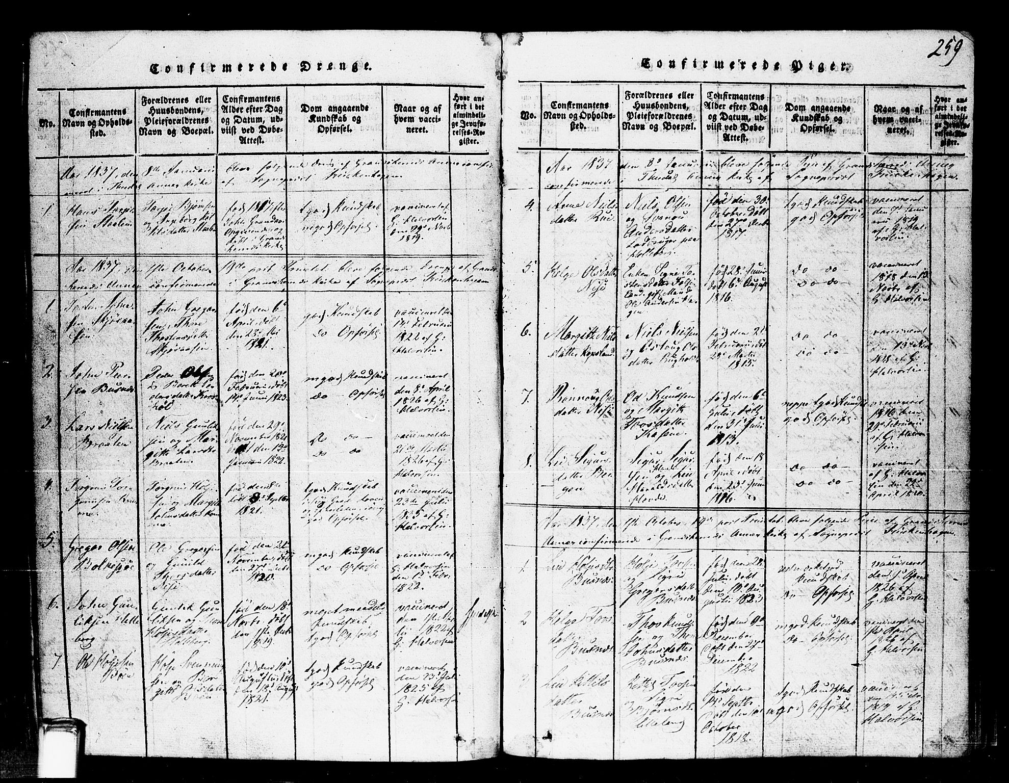 Gransherad kirkebøker, SAKO/A-267/F/Fa/L0001: Parish register (official) no. I 1, 1815-1843, p. 259