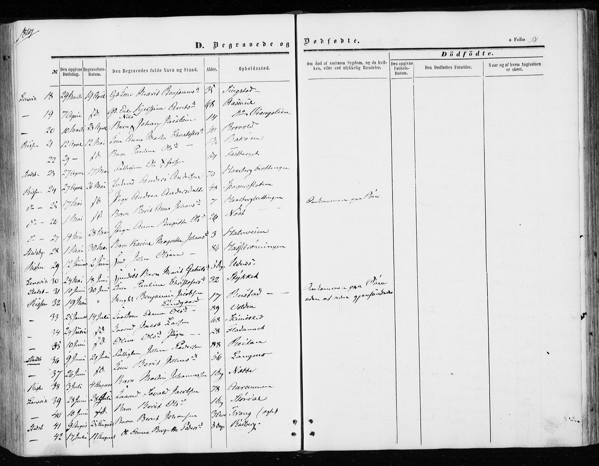 Ministerialprotokoller, klokkerbøker og fødselsregistre - Sør-Trøndelag, AV/SAT-A-1456/646/L0612: Parish register (official) no. 646A10, 1858-1869, p. 38