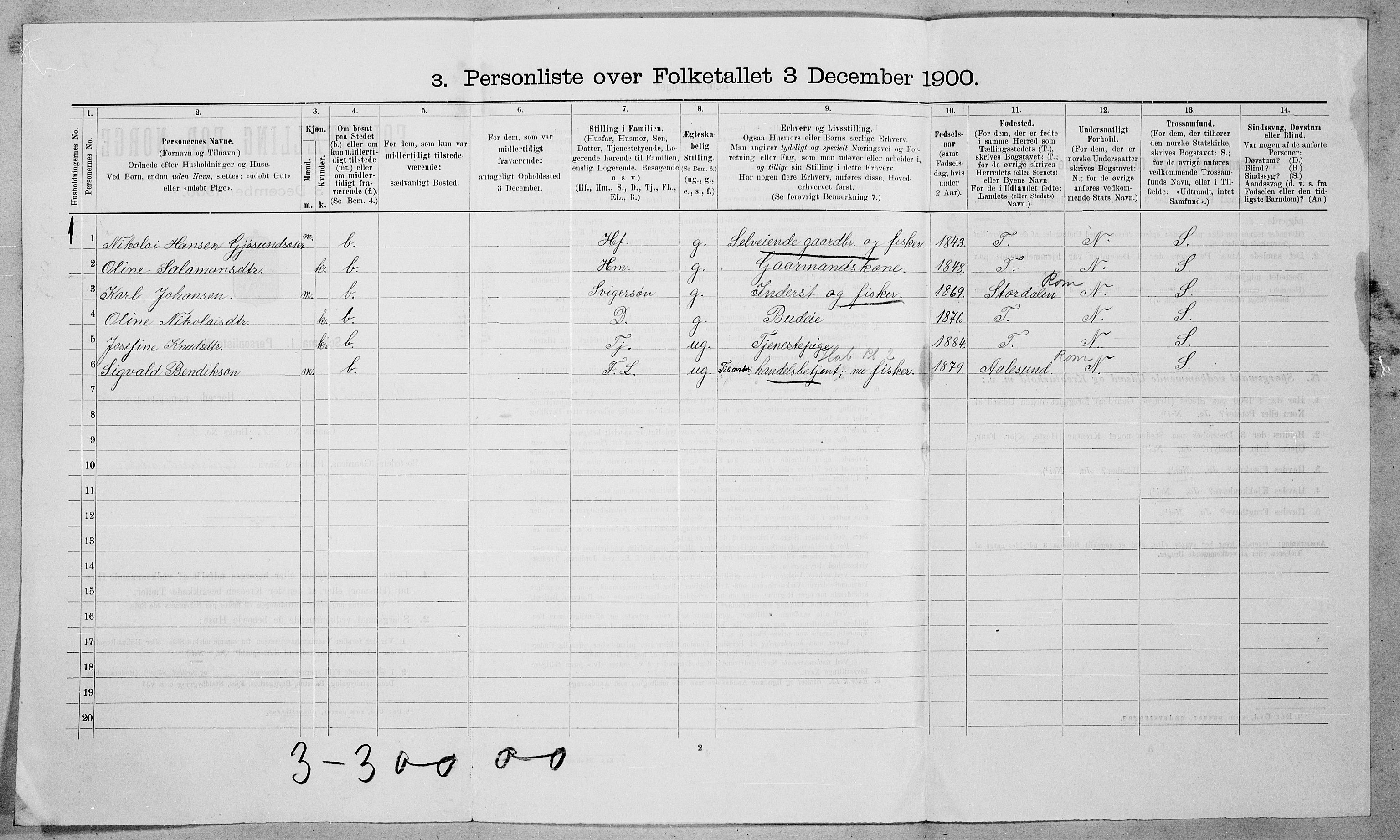 SAT, 1900 census for Borgund, 1900, p. 1587