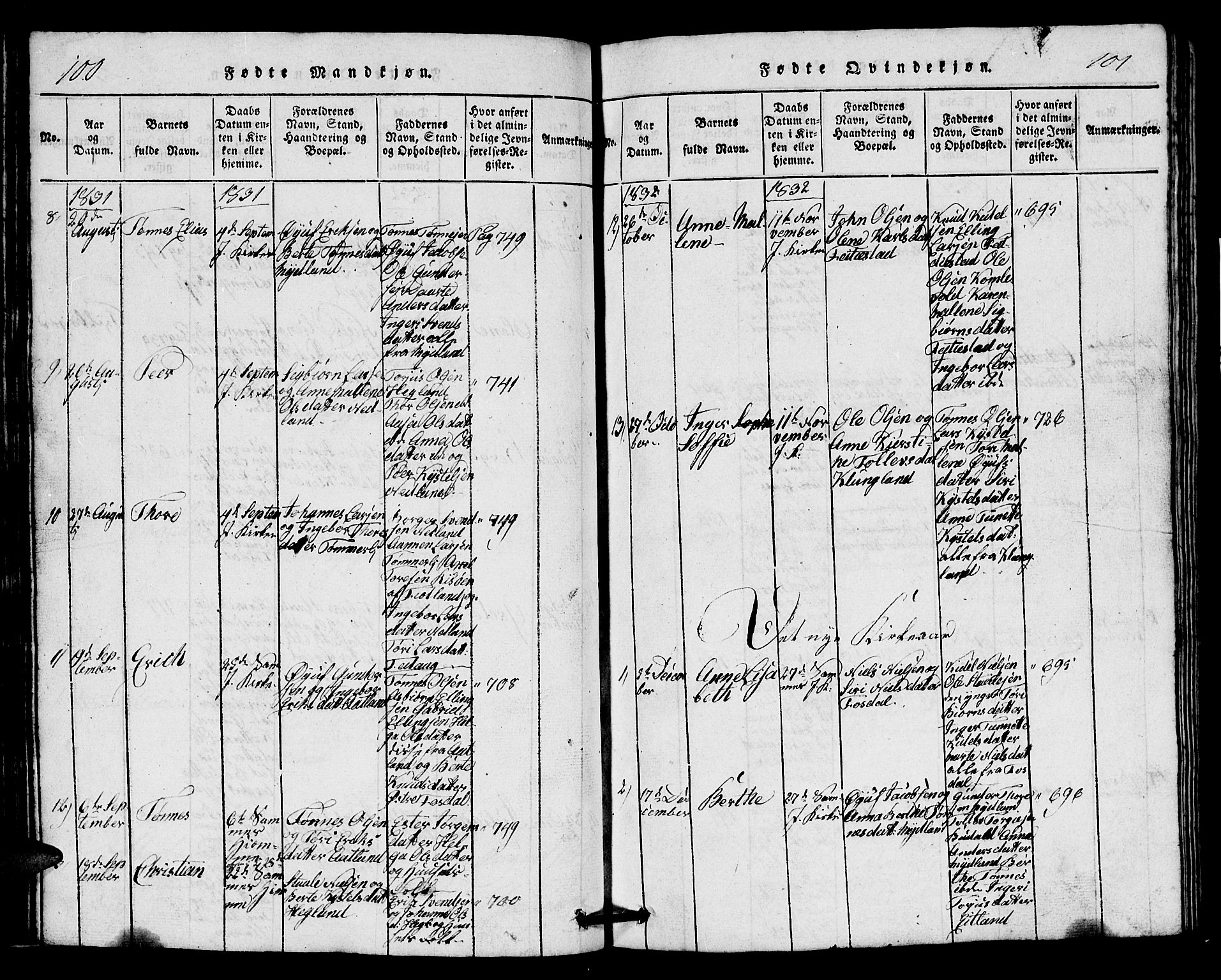 Bakke sokneprestkontor, AV/SAK-1111-0002/F/Fb/Fbb/L0001: Parish register (copy) no. B 1, 1815-1835, p. 100-101