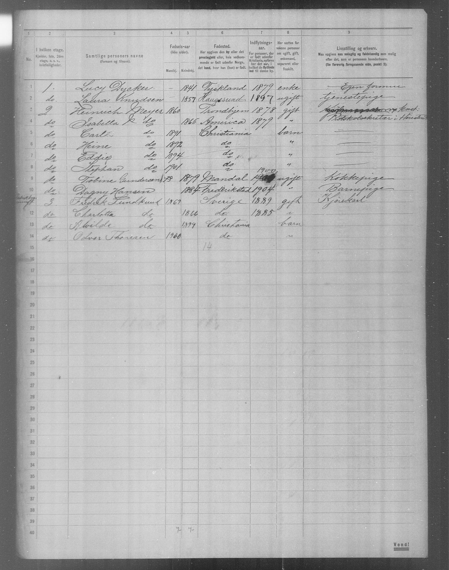 OBA, Municipal Census 1904 for Kristiania, 1904, p. 19321