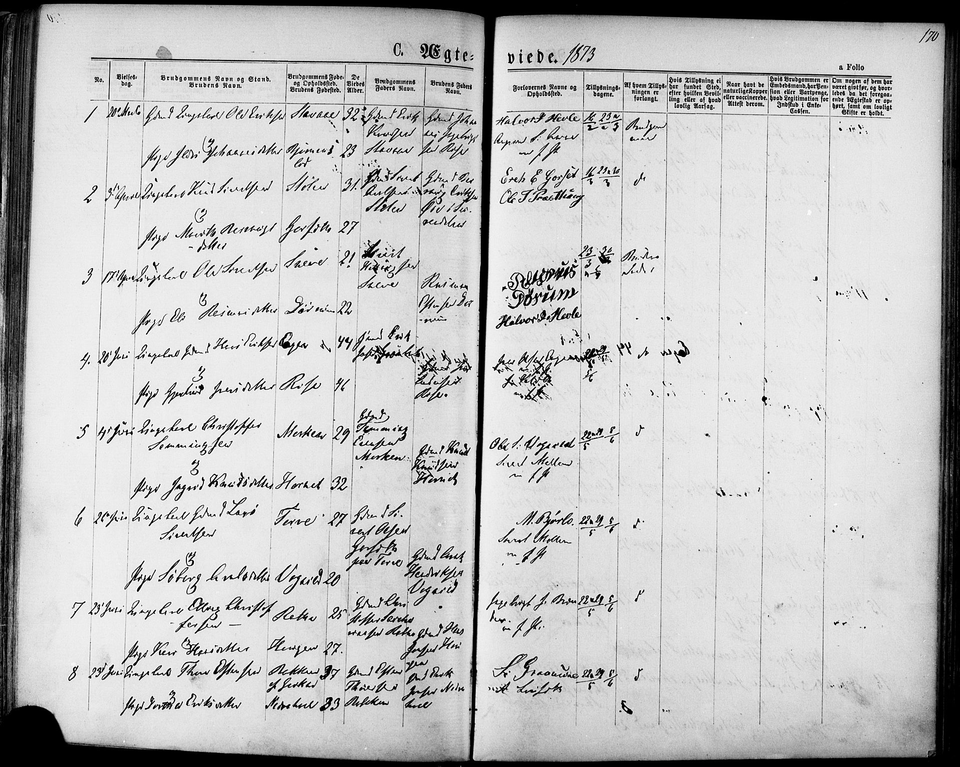 Ministerialprotokoller, klokkerbøker og fødselsregistre - Sør-Trøndelag, SAT/A-1456/678/L0900: Parish register (official) no. 678A09, 1872-1881, p. 170