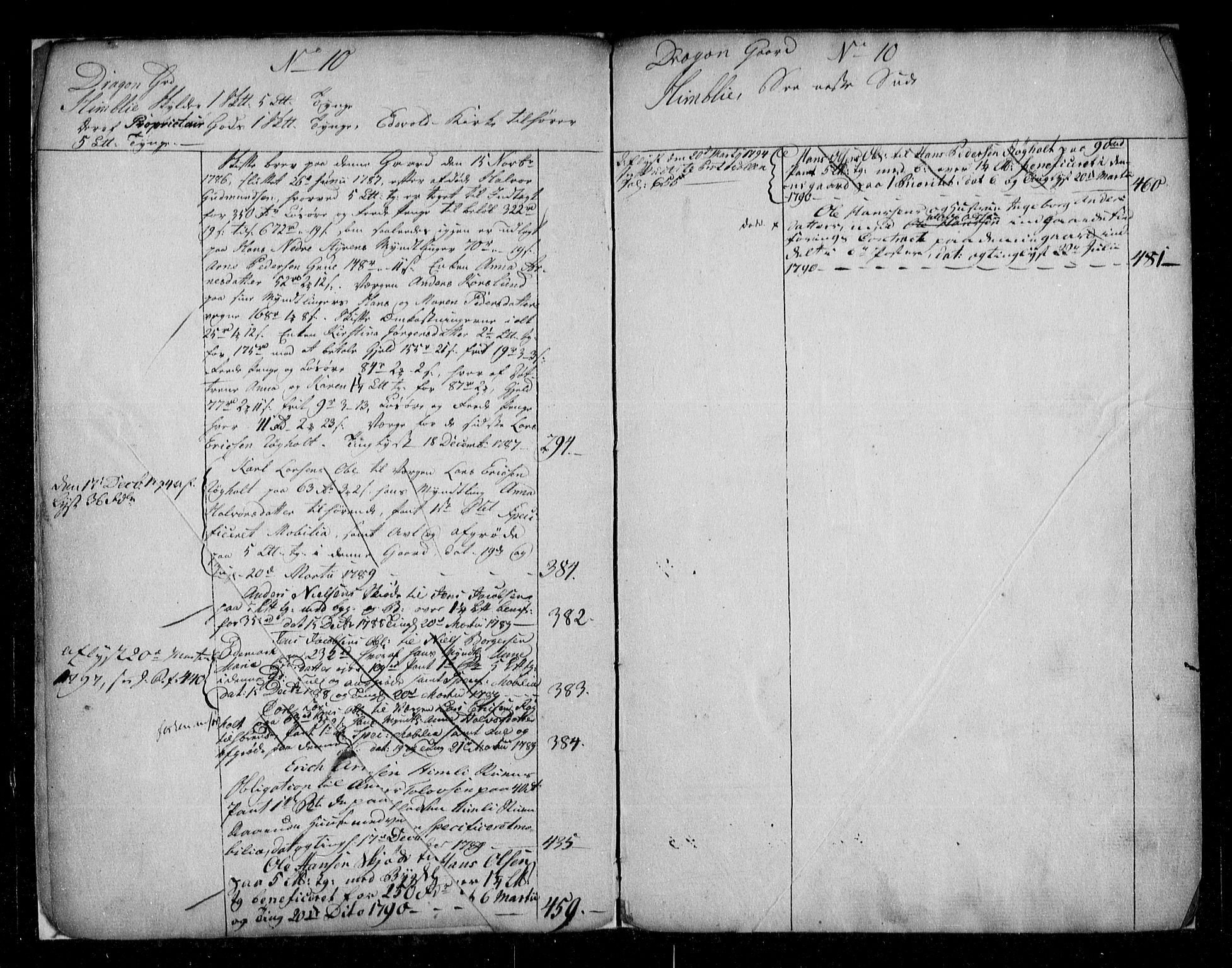 Øvre Romerike sorenskriveri, SAO/A-10649/G/Ga/Gaa/L0007: Mortgage register no. 7, 1786-1790