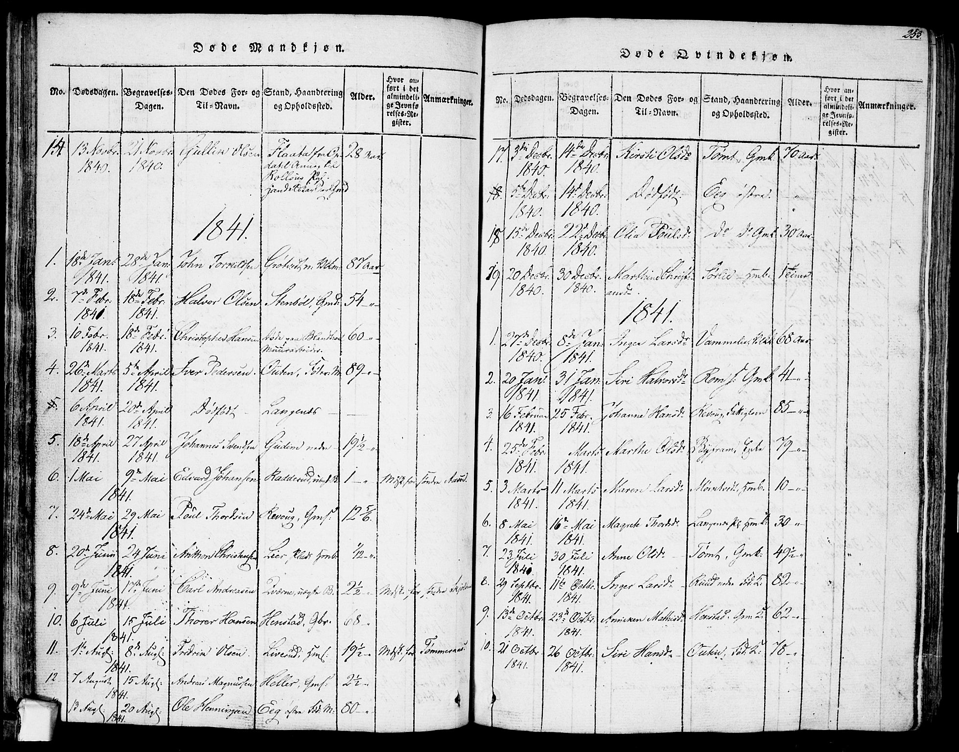 Askim prestekontor Kirkebøker, AV/SAO-A-10900/F/Fa/L0004: Parish register (official) no. 4, 1817-1846, p. 252-253