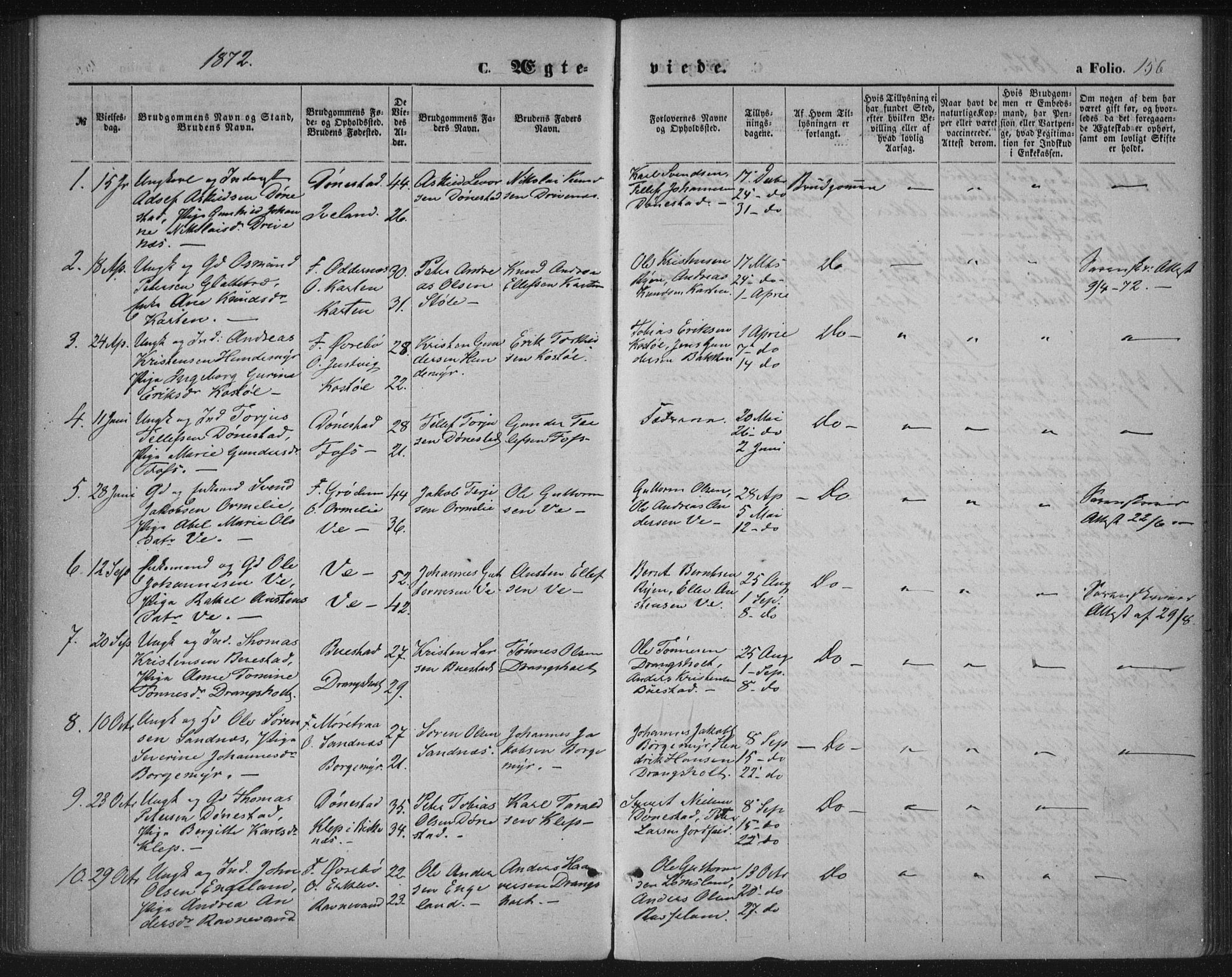 Tveit sokneprestkontor, SAK/1111-0043/F/Fa/L0006: Parish register (official) no. A 6, 1872-1886, p. 156