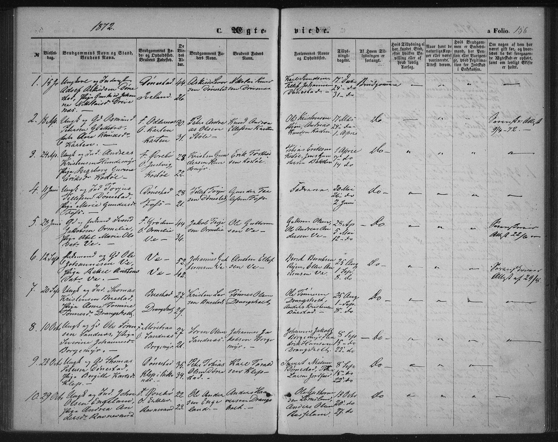 Tveit sokneprestkontor, AV/SAK-1111-0043/F/Fa/L0006: Parish register (official) no. A 6, 1872-1886, p. 156