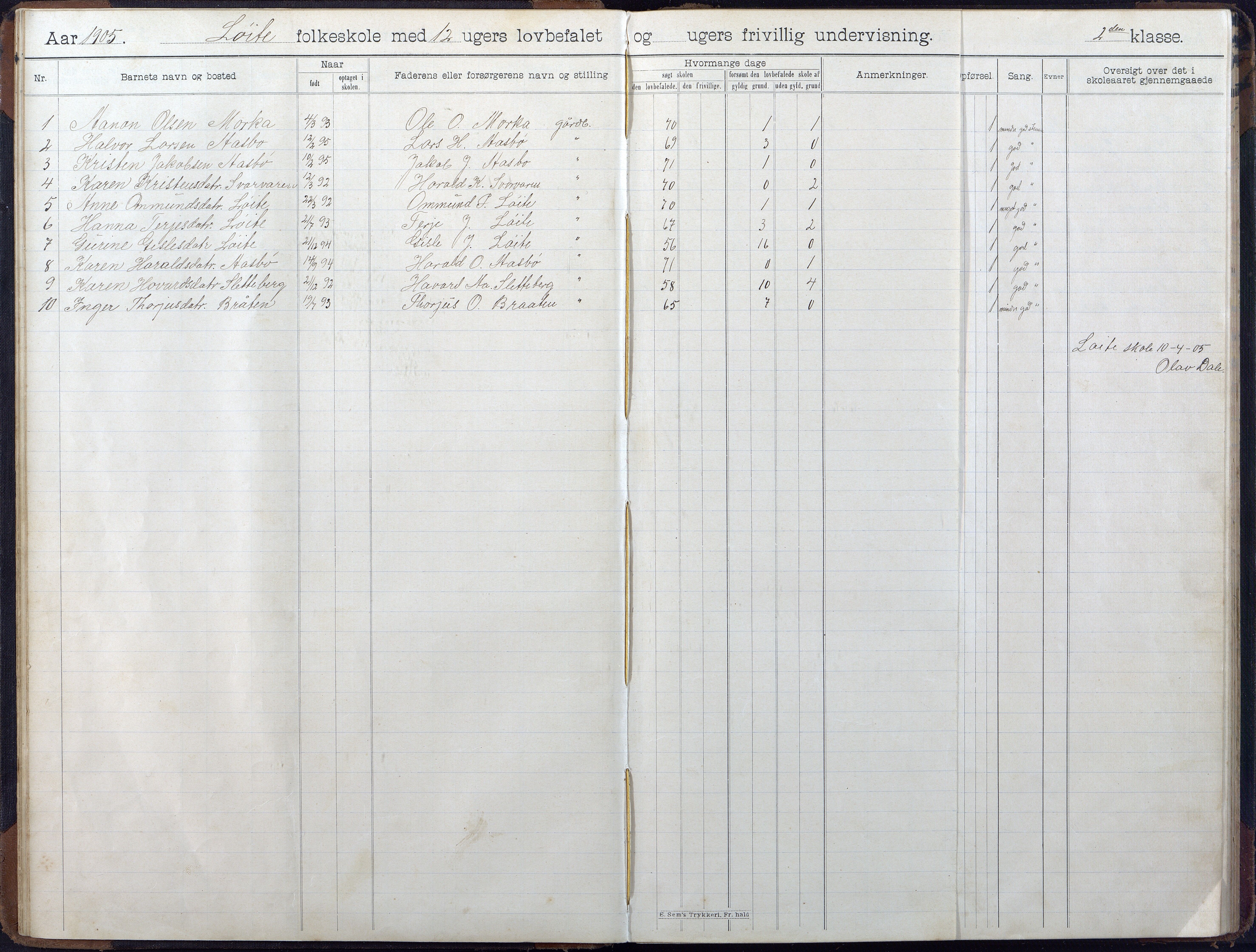 Gjerstad Kommune, Løite Skole, AAKS/KA0911-550c/F02/L0002: Skoleprotokoll, 1903-1921