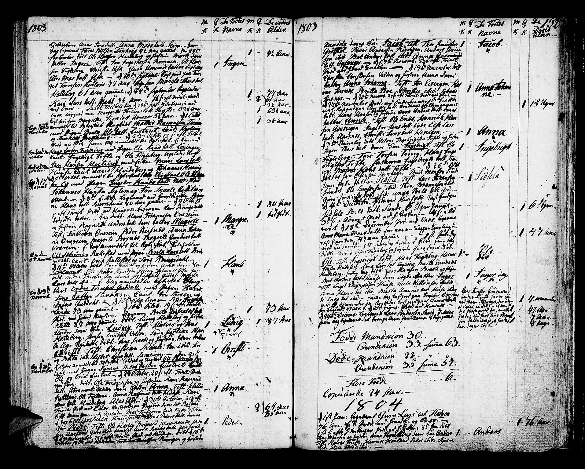 Kvinnherad sokneprestembete, SAB/A-76401/H/Haa: Parish register (official) no. A 4, 1778-1811, p. 152