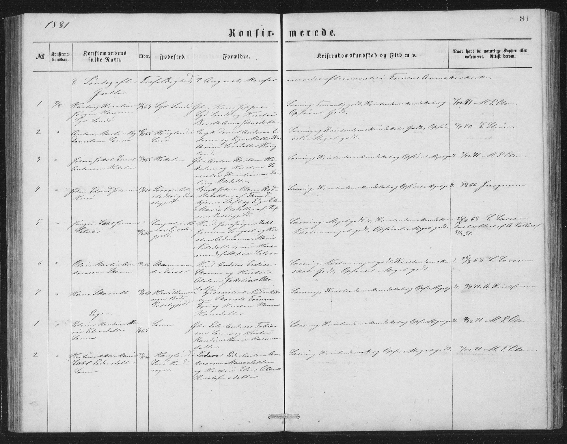 Ministerialprotokoller, klokkerbøker og fødselsregistre - Nordland, AV/SAT-A-1459/840/L0582: Parish register (copy) no. 840C02, 1874-1900, p. 81