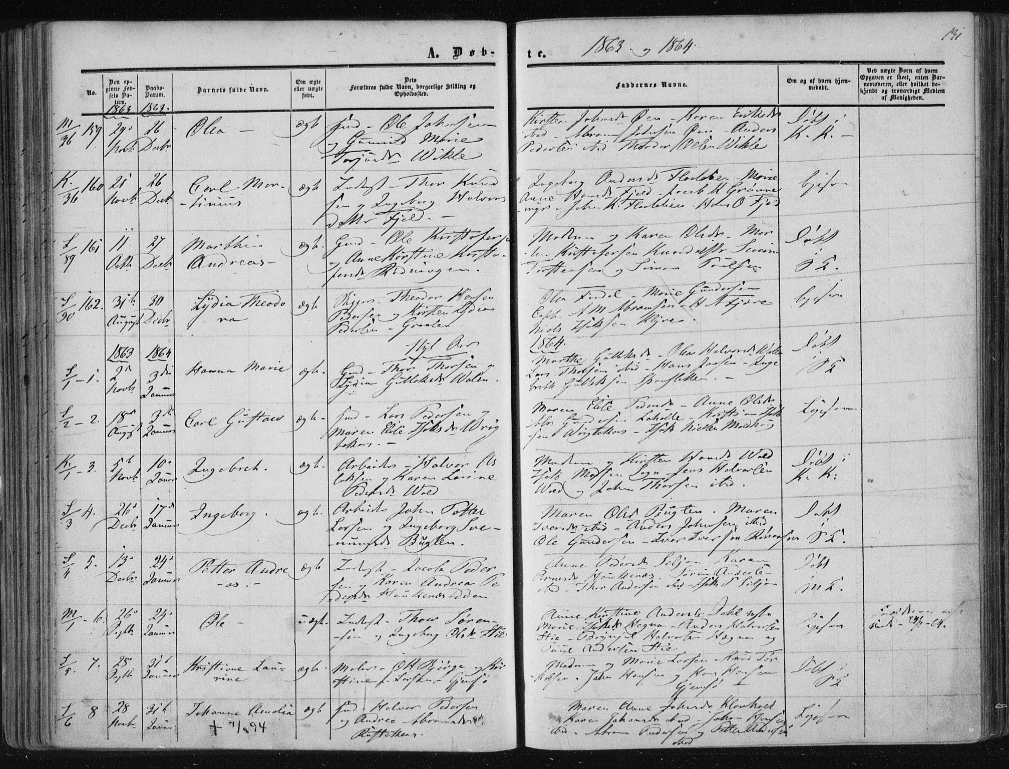 Solum kirkebøker, SAKO/A-306/F/Fa/L0007: Parish register (official) no. I 7, 1856-1864, p. 131