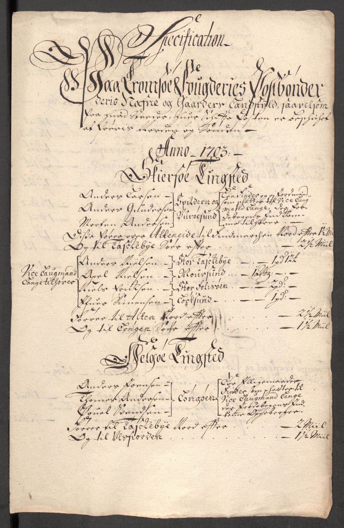 Rentekammeret inntil 1814, Reviderte regnskaper, Fogderegnskap, RA/EA-4092/R68/L4755: Fogderegnskap Senja og Troms, 1700-1704, p. 348