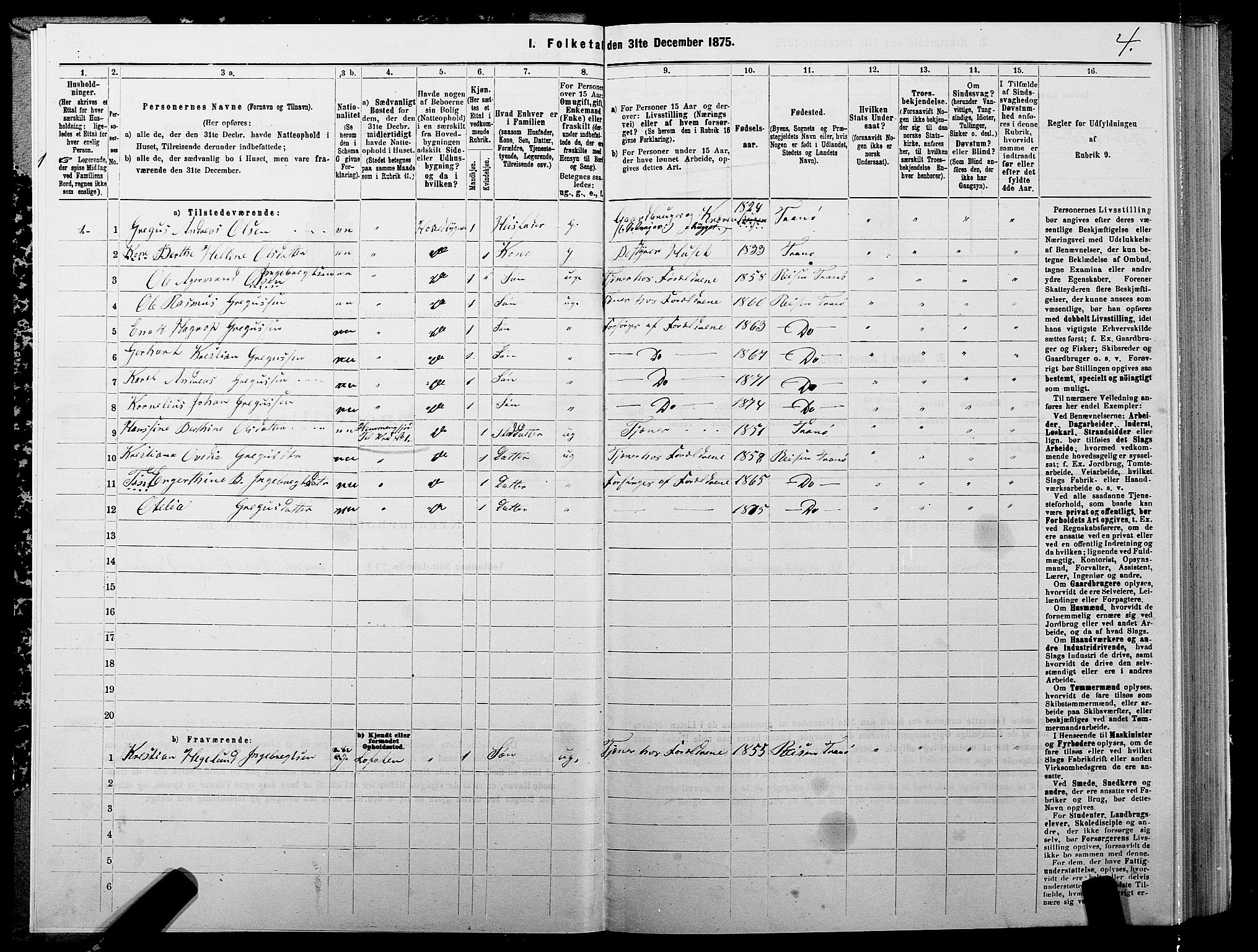 SATØ, 1875 census for 1927P Tranøy, 1875, p. 2004