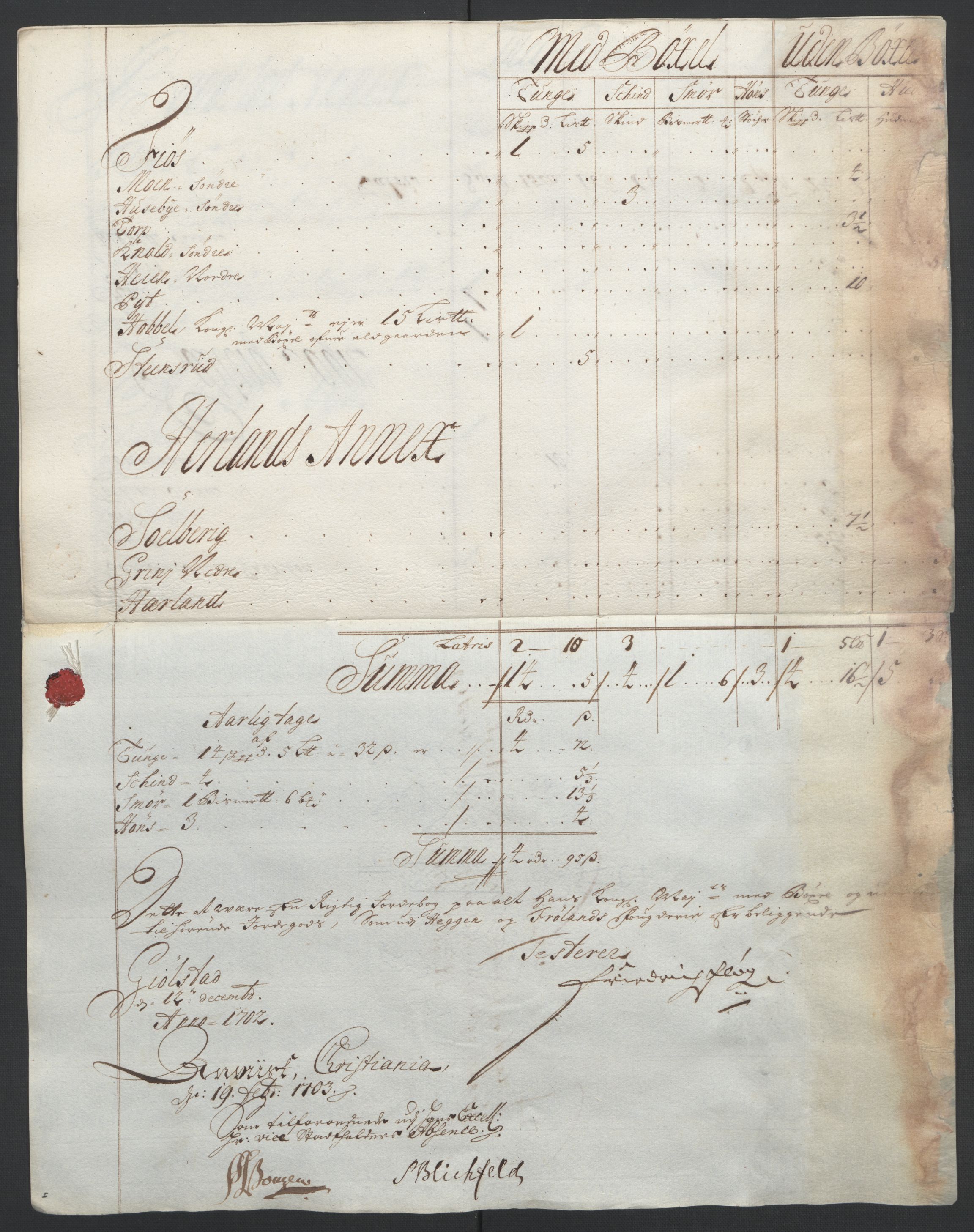 Rentekammeret inntil 1814, Reviderte regnskaper, Fogderegnskap, AV/RA-EA-4092/R07/L0294: Fogderegnskap Rakkestad, Heggen og Frøland, 1702, p. 30