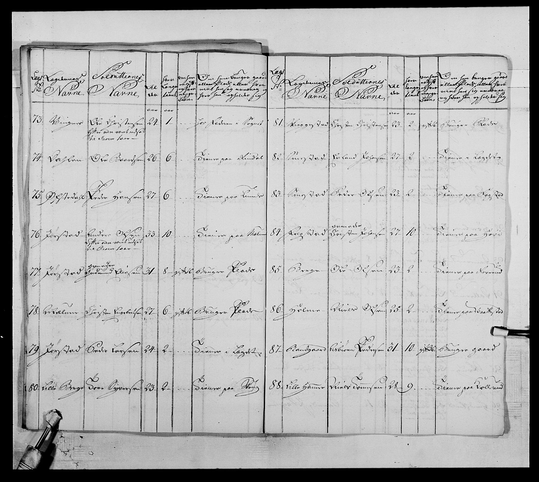 Kommanderende general (KG I) med Det norske krigsdirektorium, AV/RA-EA-5419/E/Ea/L0504: 1. Opplandske regiment, 1767, p. 92