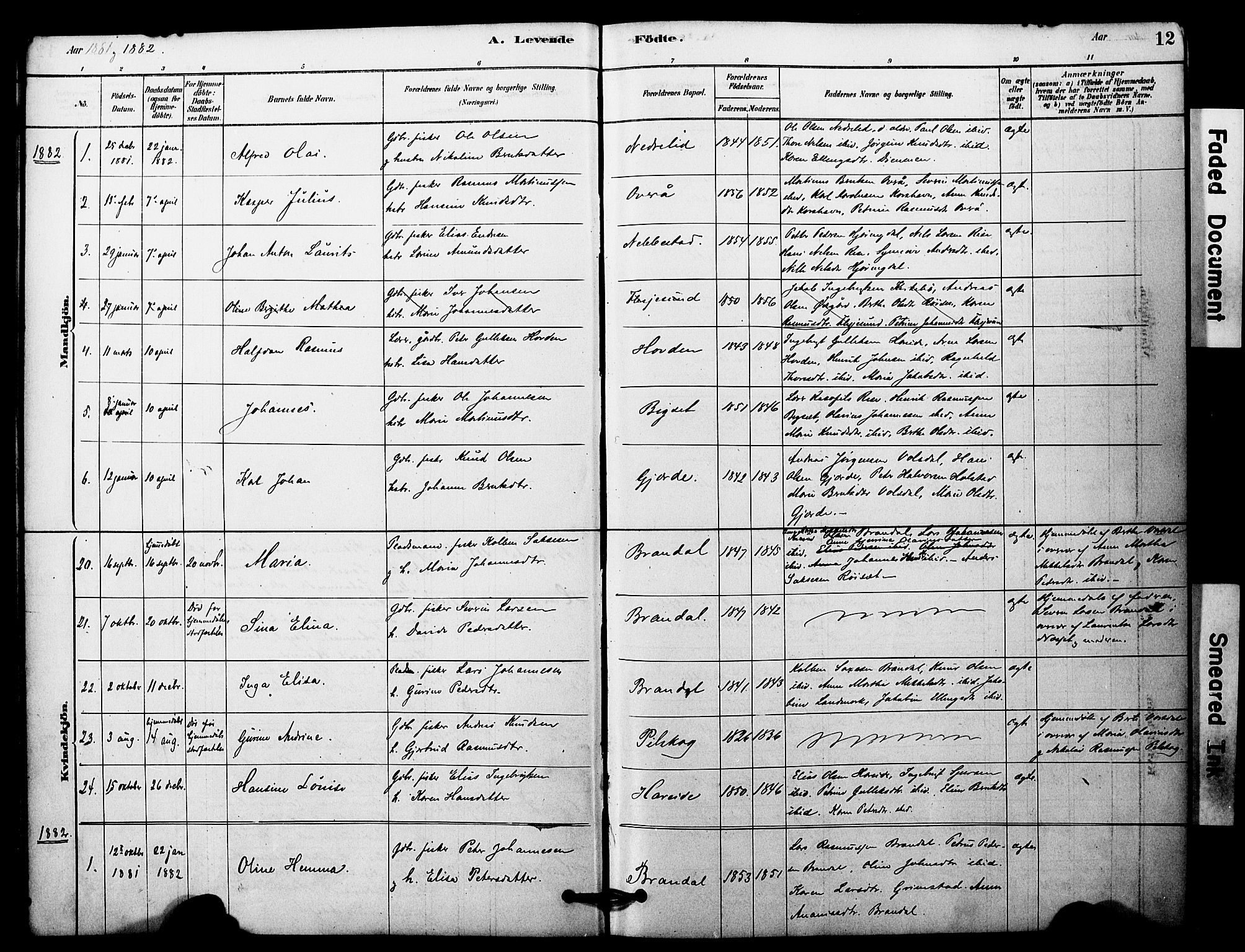 Ministerialprotokoller, klokkerbøker og fødselsregistre - Møre og Romsdal, AV/SAT-A-1454/510/L0122: Parish register (official) no. 510A02, 1878-1897, p. 12