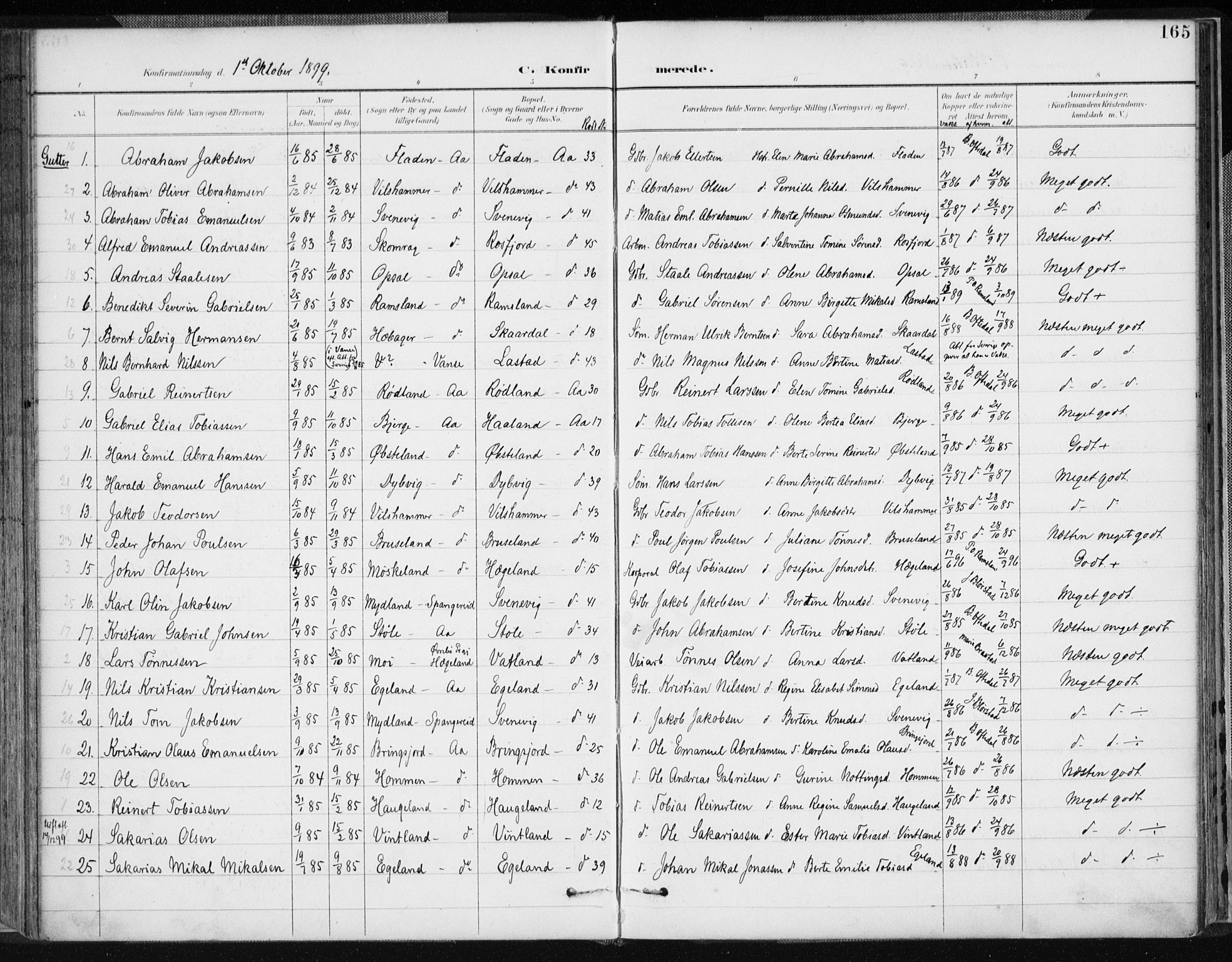 Lyngdal sokneprestkontor, AV/SAK-1111-0029/F/Fa/Fac/L0012: Parish register (official) no. A 12, 1894-1918, p. 165