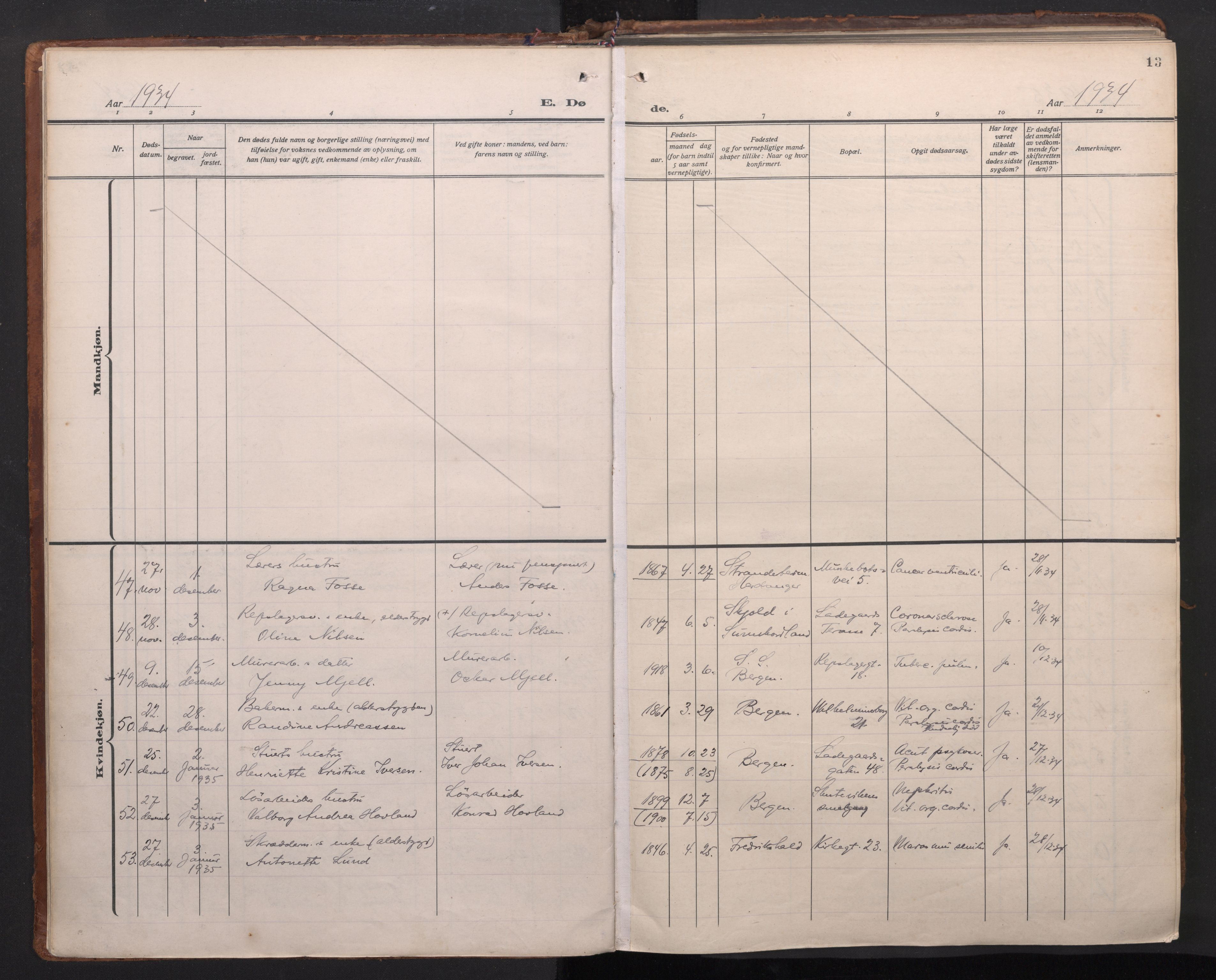 Sandviken Sokneprestembete, AV/SAB-A-77601/H/Ha/L0020: Parish register (official) no. E 3, 1933-1962, p. 13