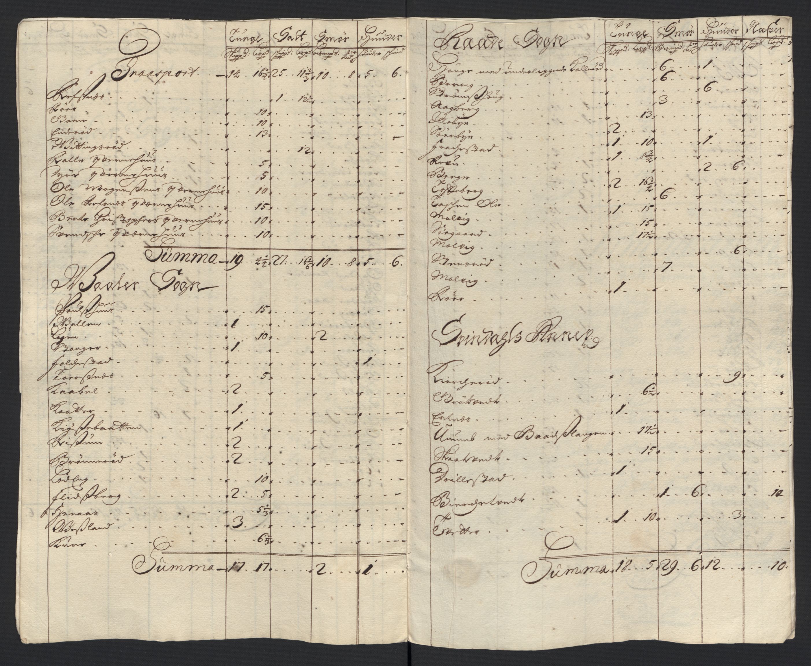 Rentekammeret inntil 1814, Reviderte regnskaper, Fogderegnskap, AV/RA-EA-4092/R04/L0129: Fogderegnskap Moss, Onsøy, Tune, Veme og Åbygge, 1700, p. 316