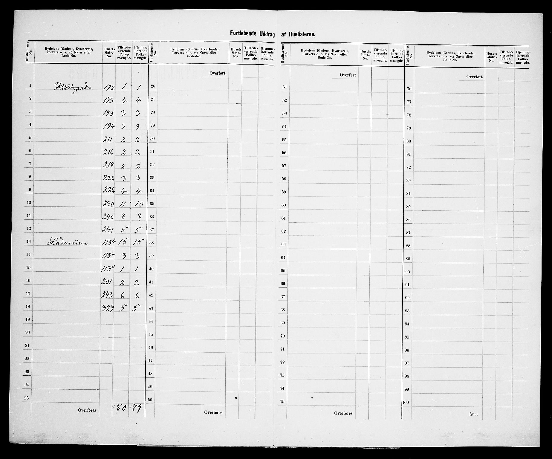 SAK, 1900 census for Flekkefjord, 1900, p. 59