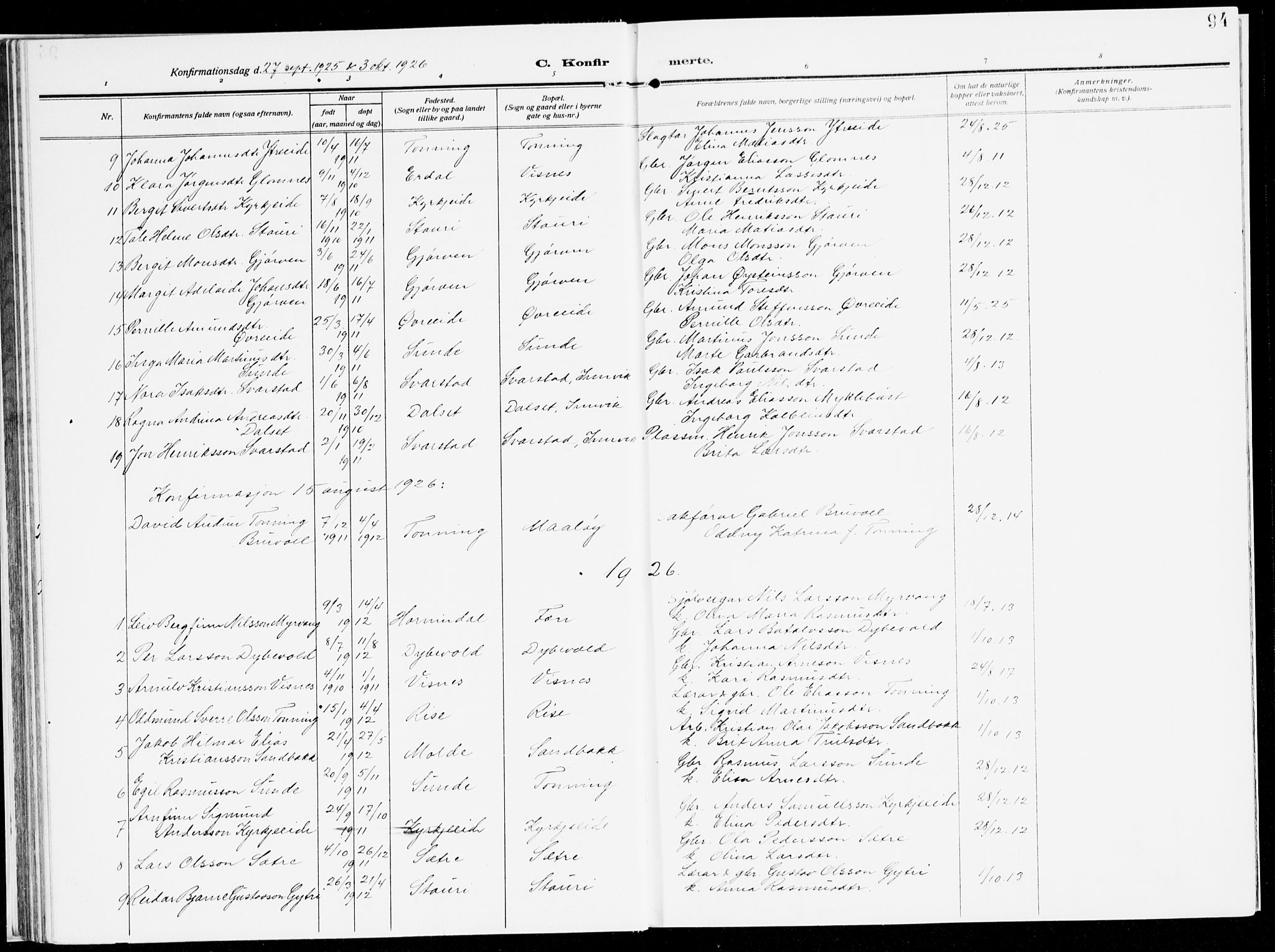 Stryn Sokneprestembete, AV/SAB-A-82501: Parish register (official) no. B 2, 1908-1936, p. 94