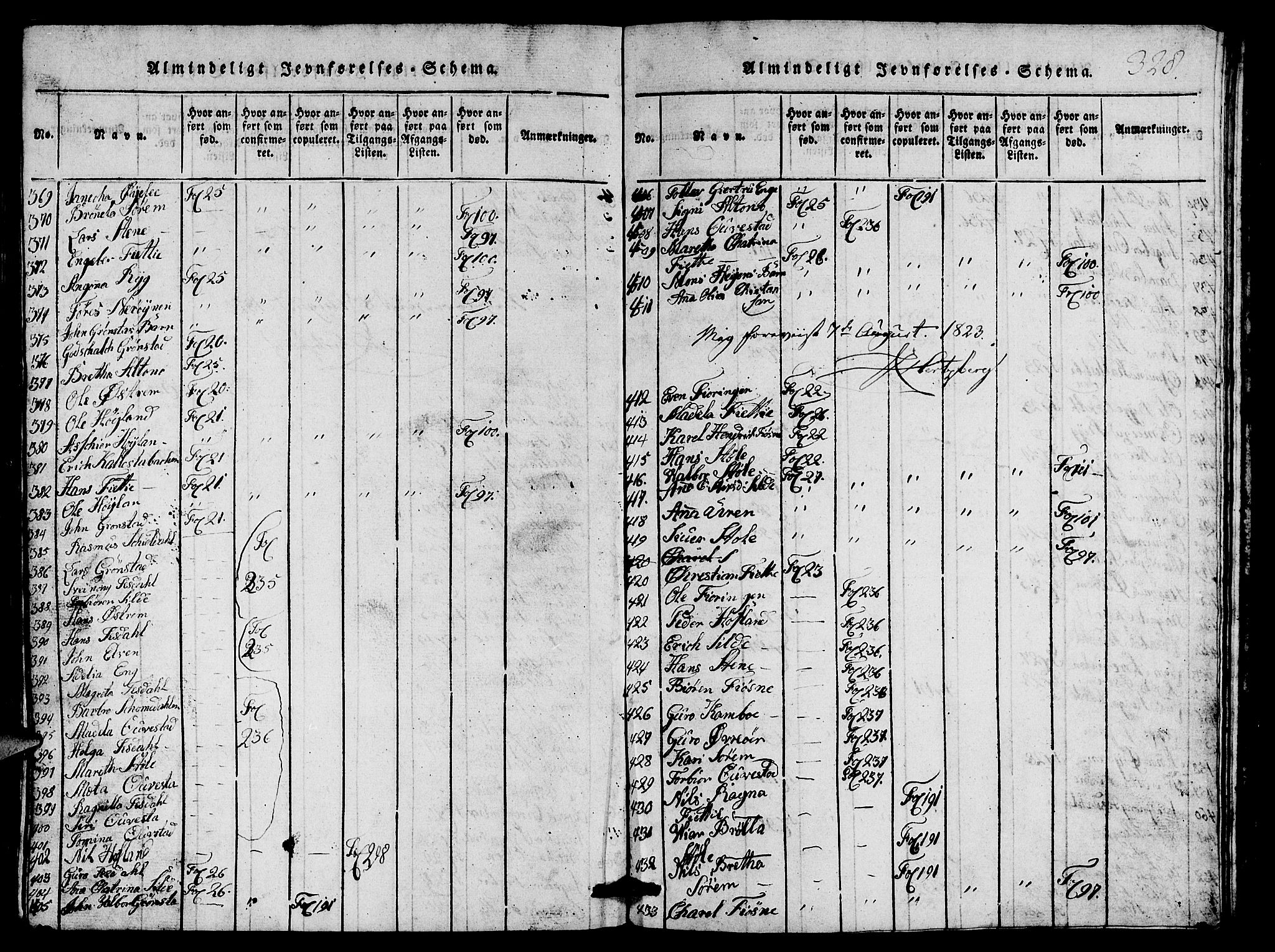 Etne sokneprestembete, SAB/A-75001/H/Hab: Parish register (copy) no. A 1, 1815-1849, p. 328