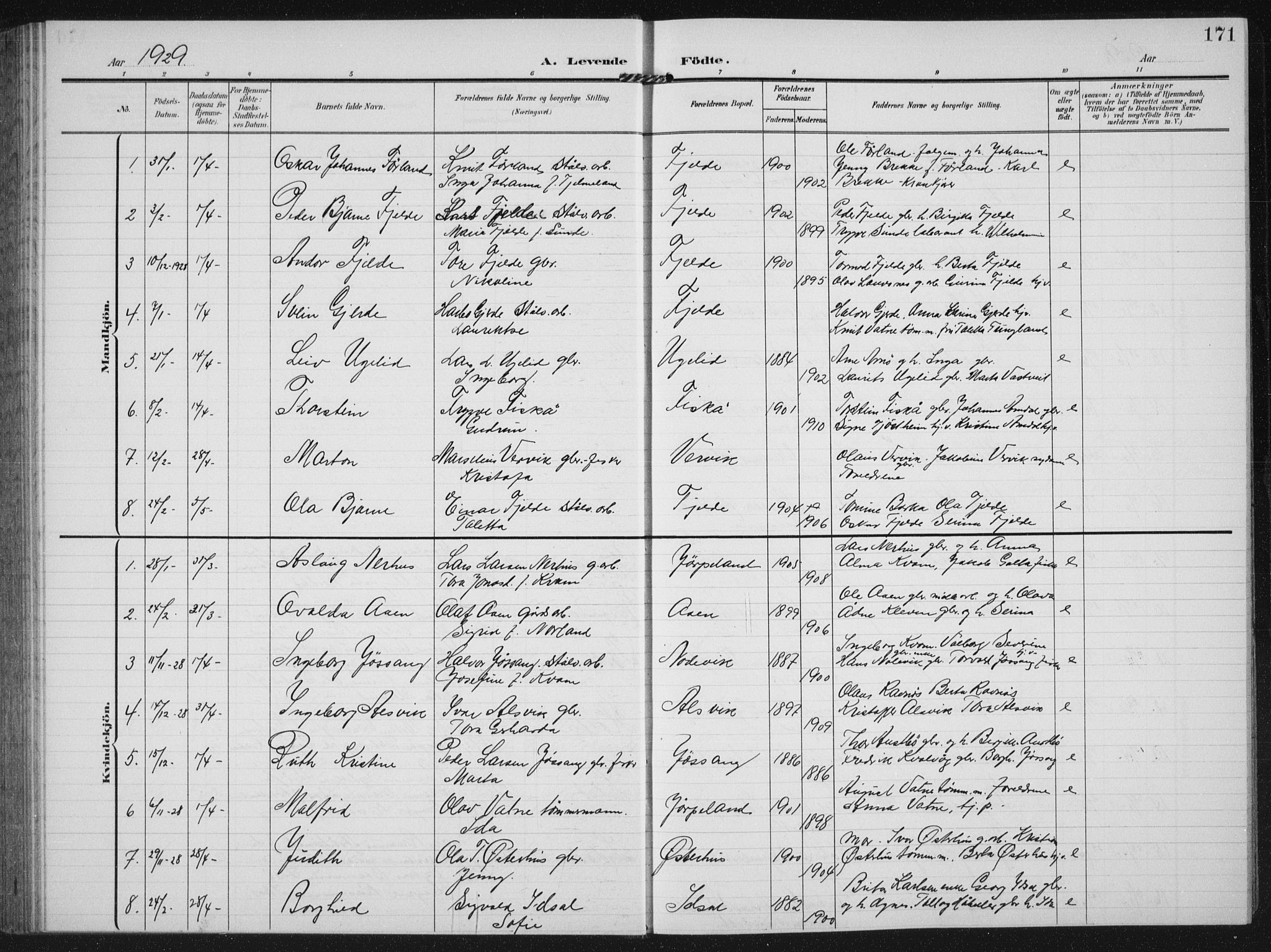 Strand sokneprestkontor, SAST/A-101828/H/Ha/Hab/L0005: Parish register (copy) no. B 5, 1904-1934, p. 171
